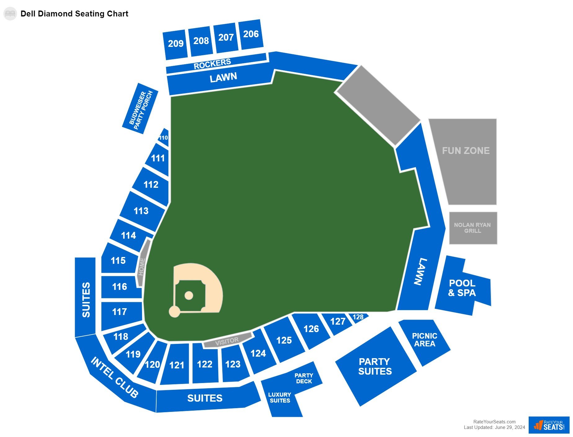 Baseball seating chart at Dell Diamond