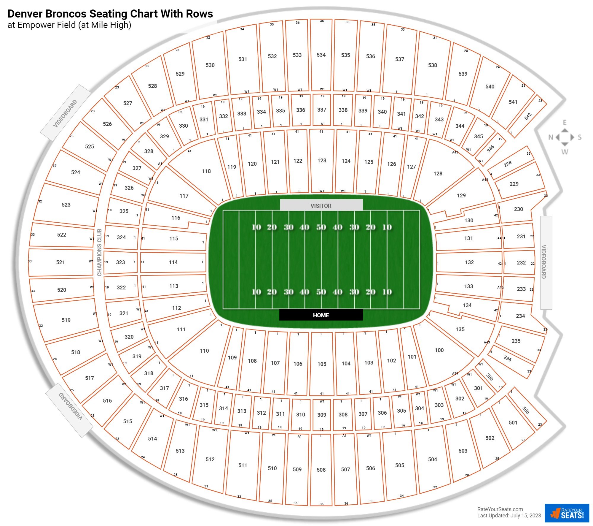 Denver Broncos Seating Chart With Rows At Empower Field (at Mile High) 