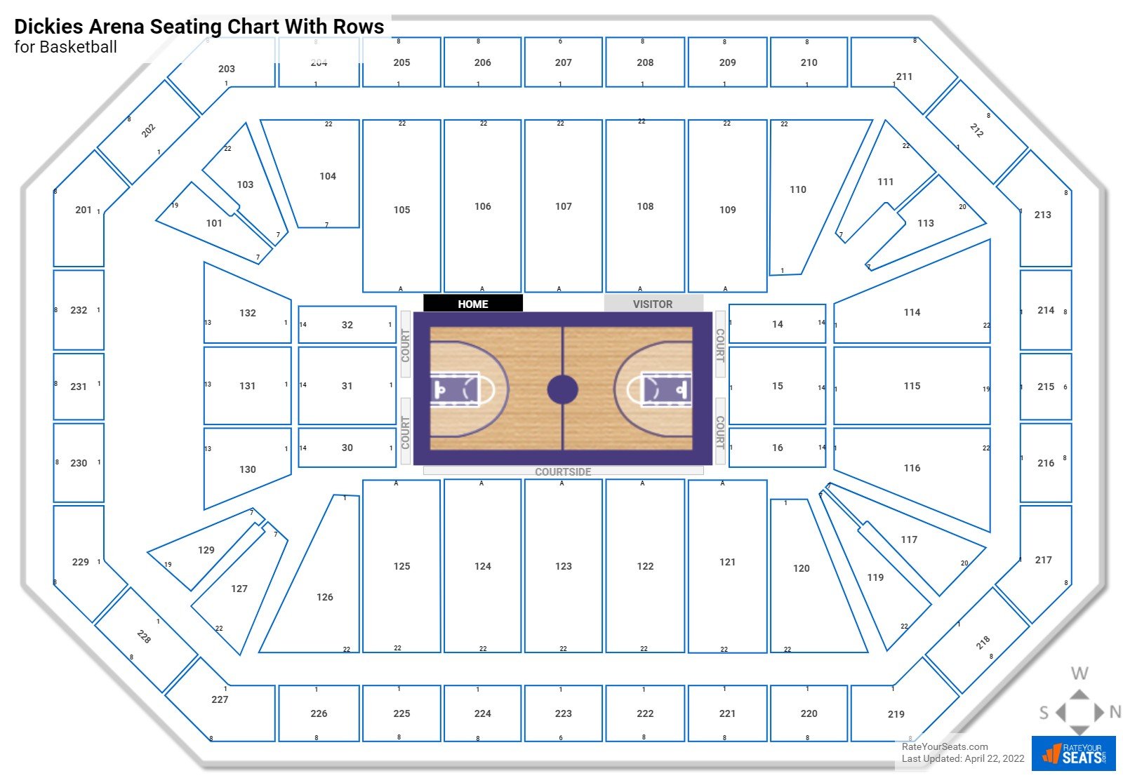 George Strait Dickies Arena Seating Chart