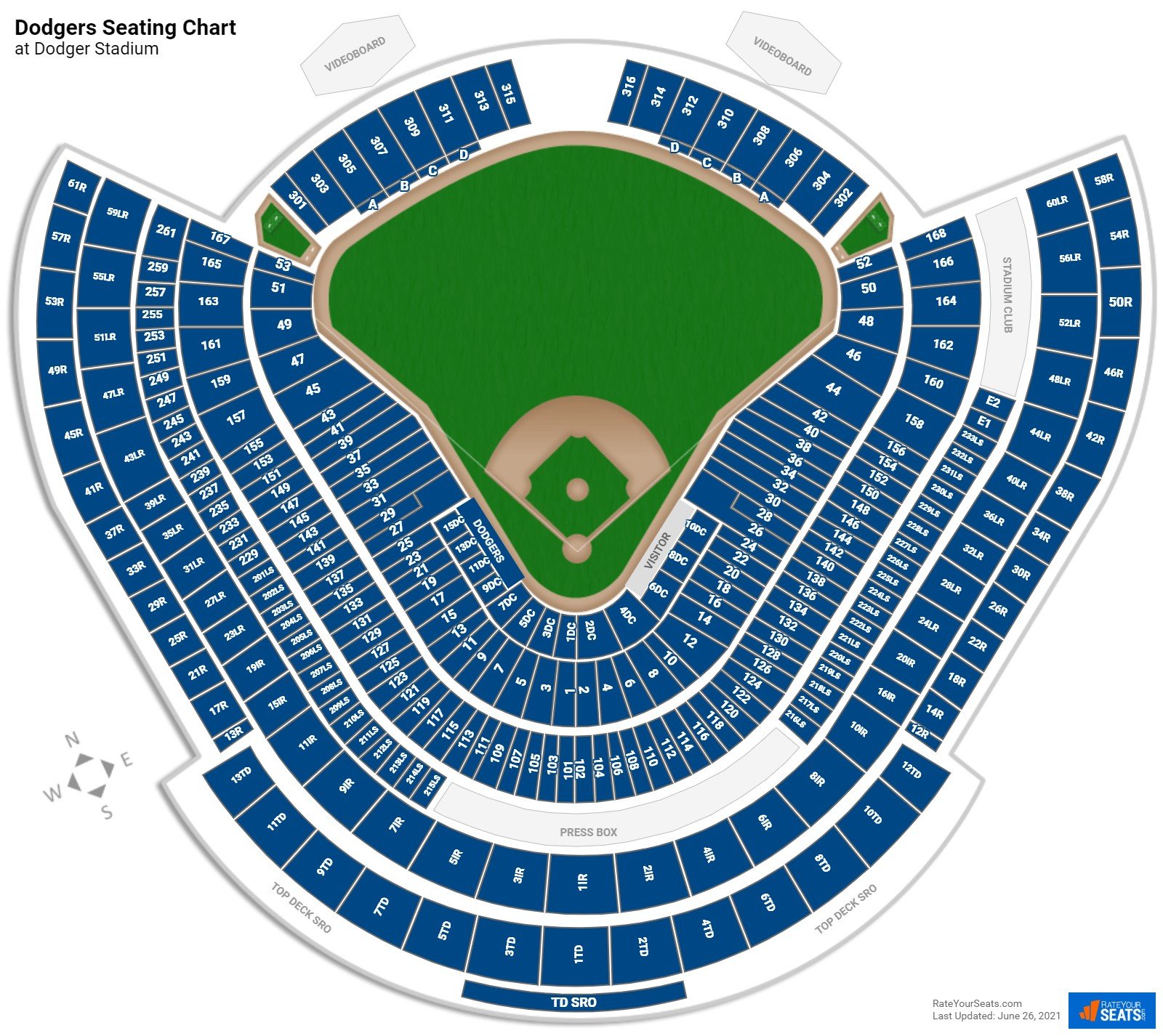 Dodgers Seating Chart At Dodger Stadium 