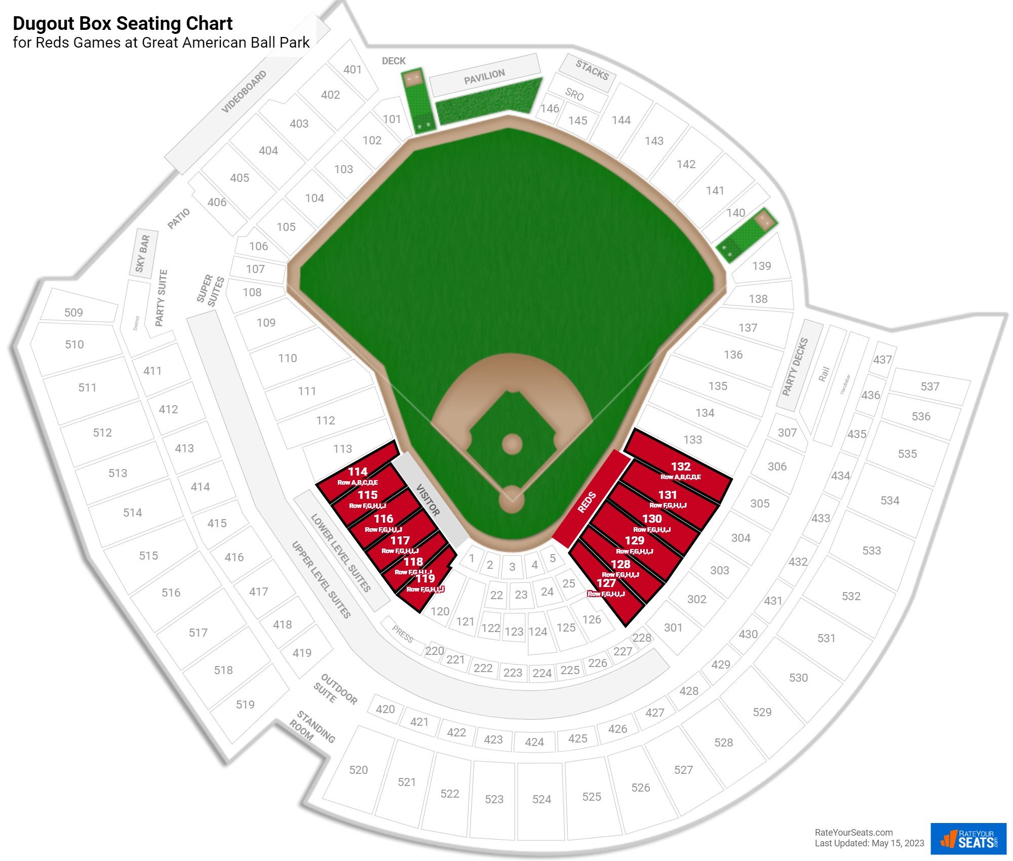 Great American Ball Park Seating Chart & Game Information