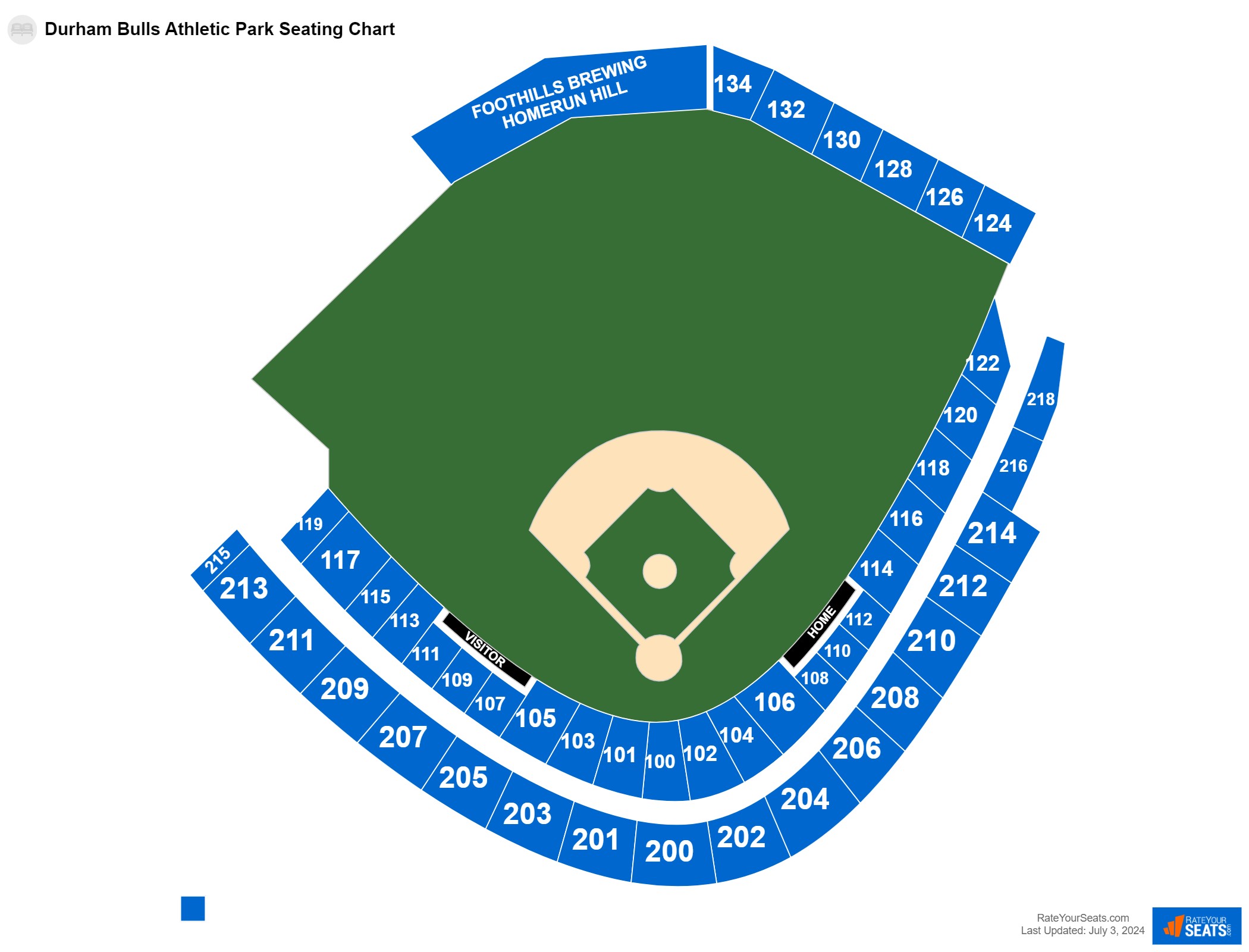 Baseball seating chart at Durham Bulls Athletic Park