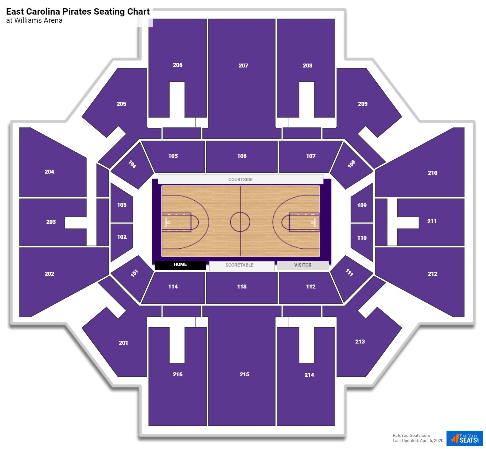 Williams Arena (East Carolina) Seating Charts
