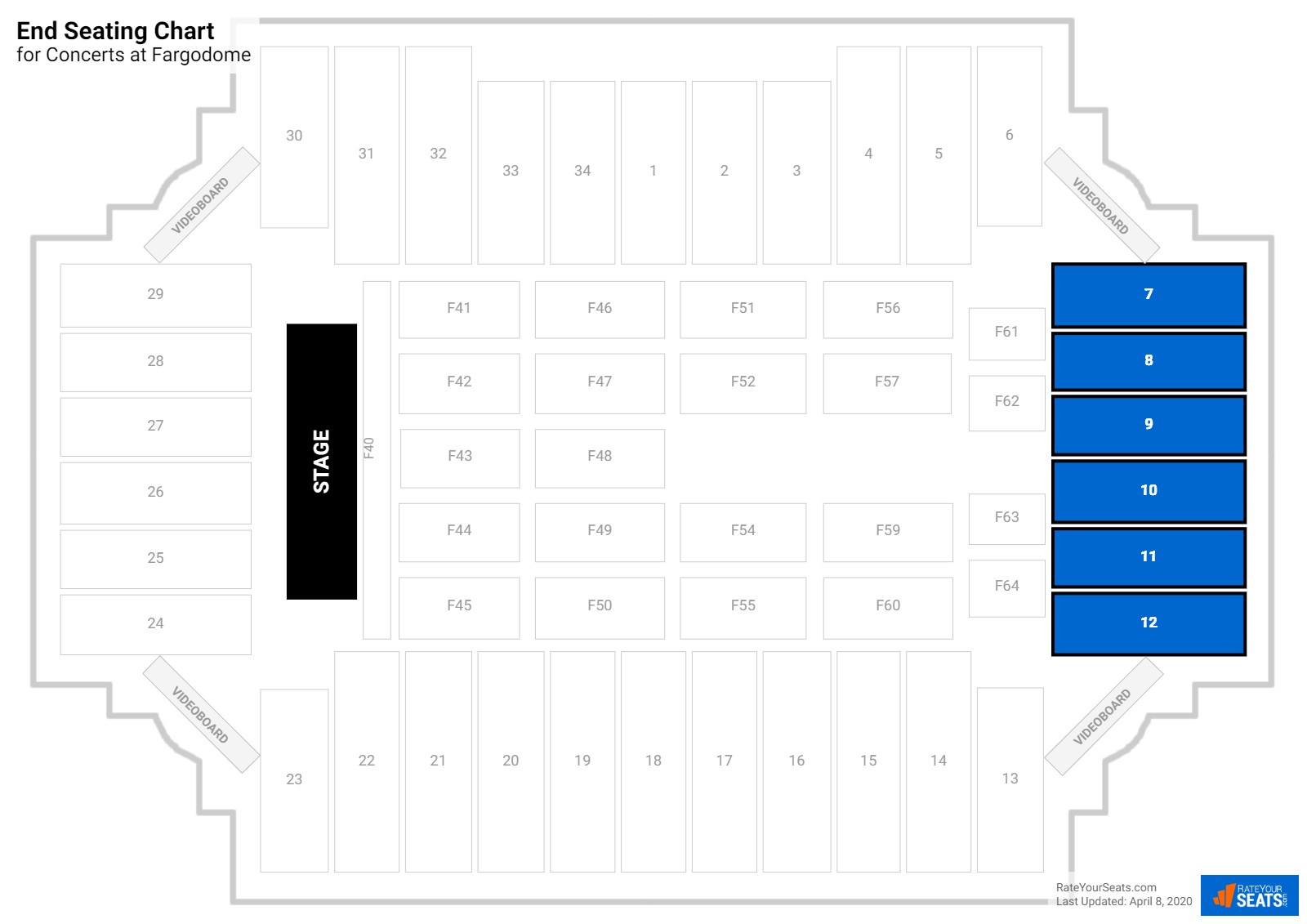 Fargodome Seating