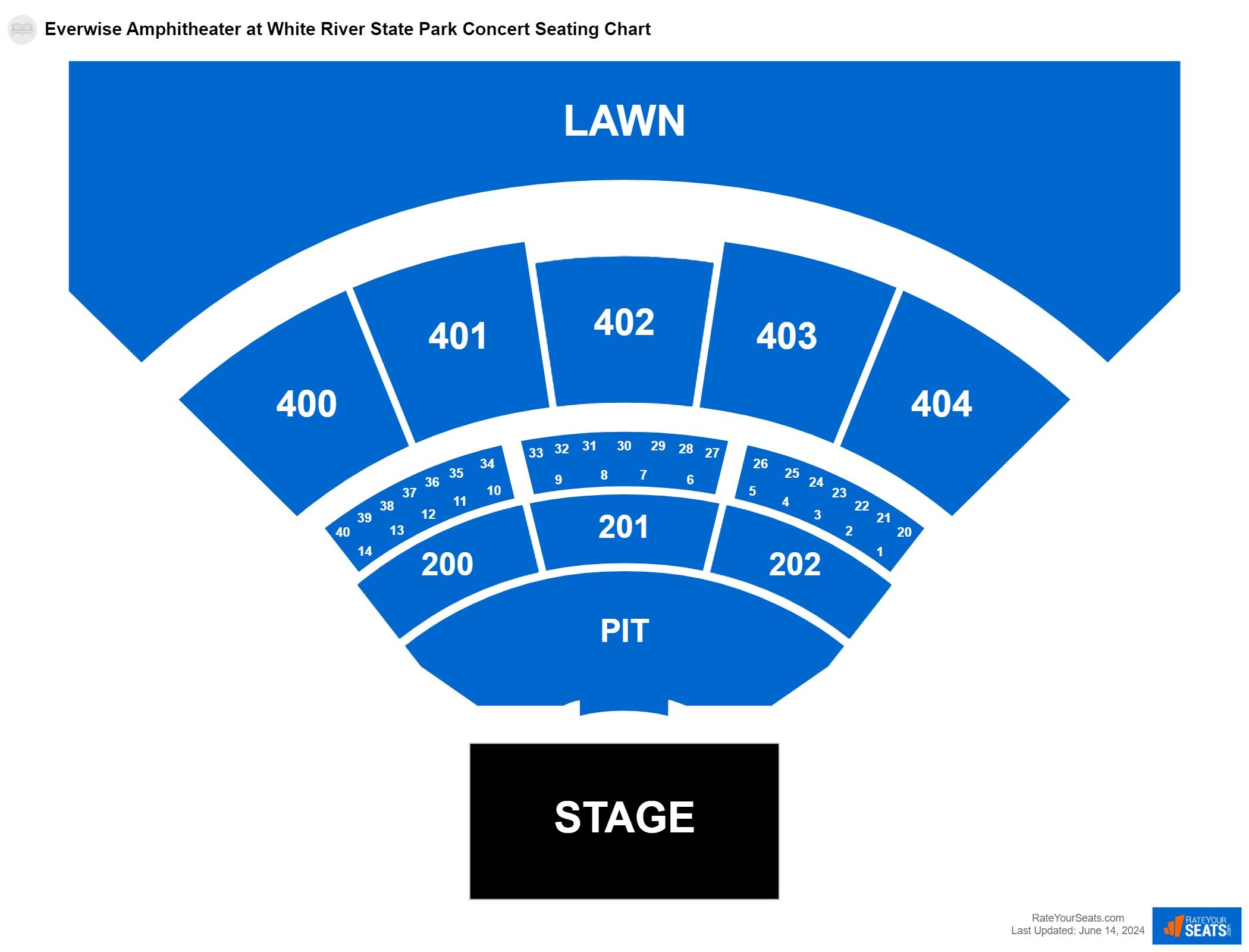 Concert seating chart at Everwise Amphitheater at White River State Park