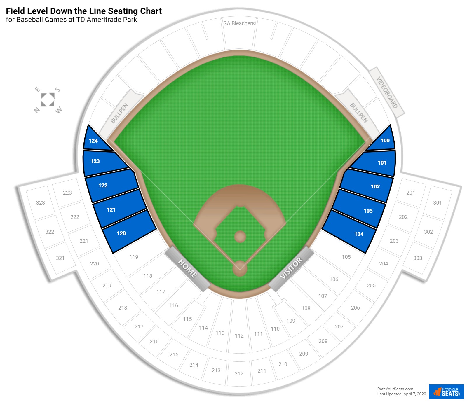 TD Ameritrade Park Seating for Baseball - RateYourSeats.com