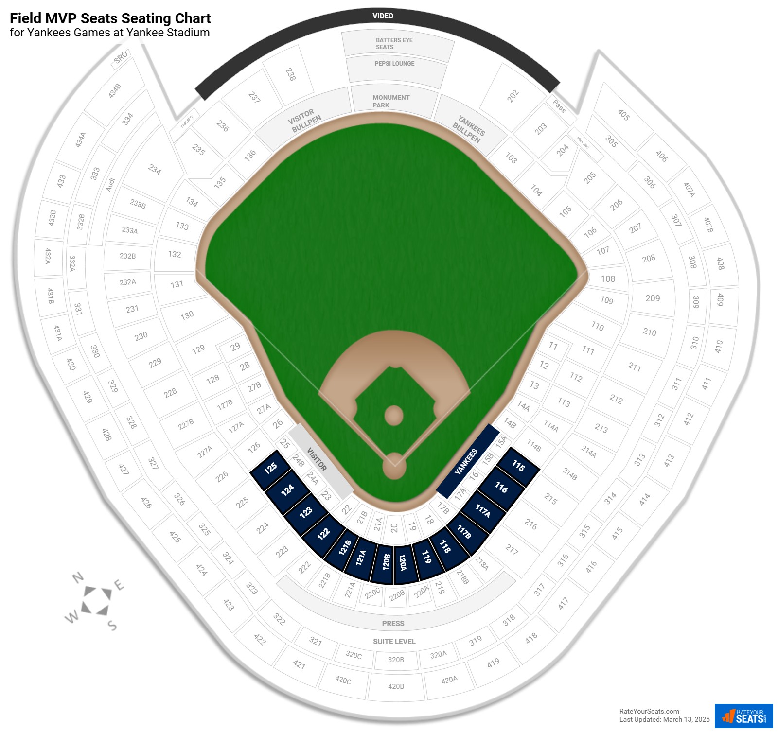 Yankee Stadium Seating Charts + Info On Rows, Sections and Club Seats