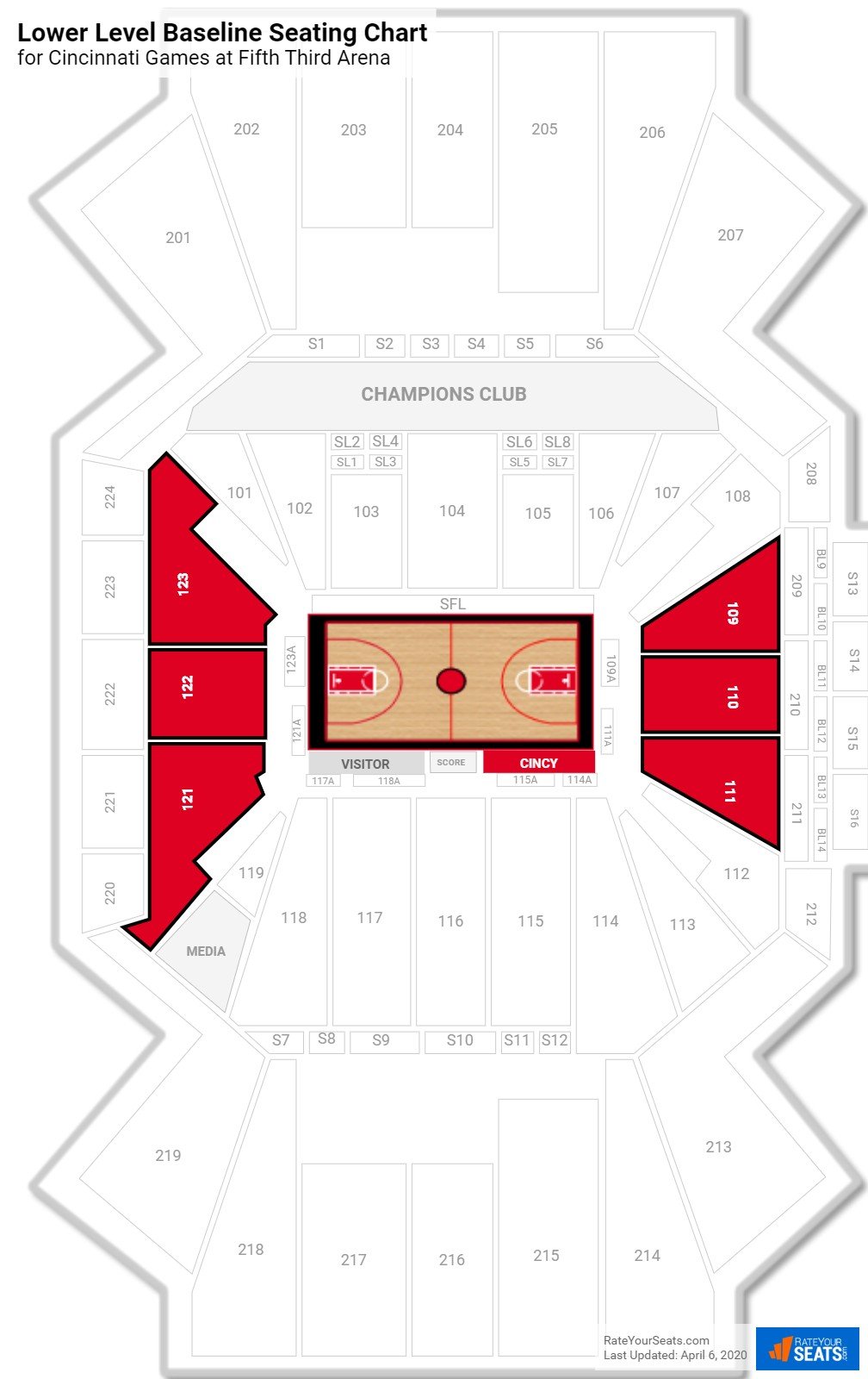 Fifth Third Arena Seating Chart: A Visual Reference of Charts | Chart ...