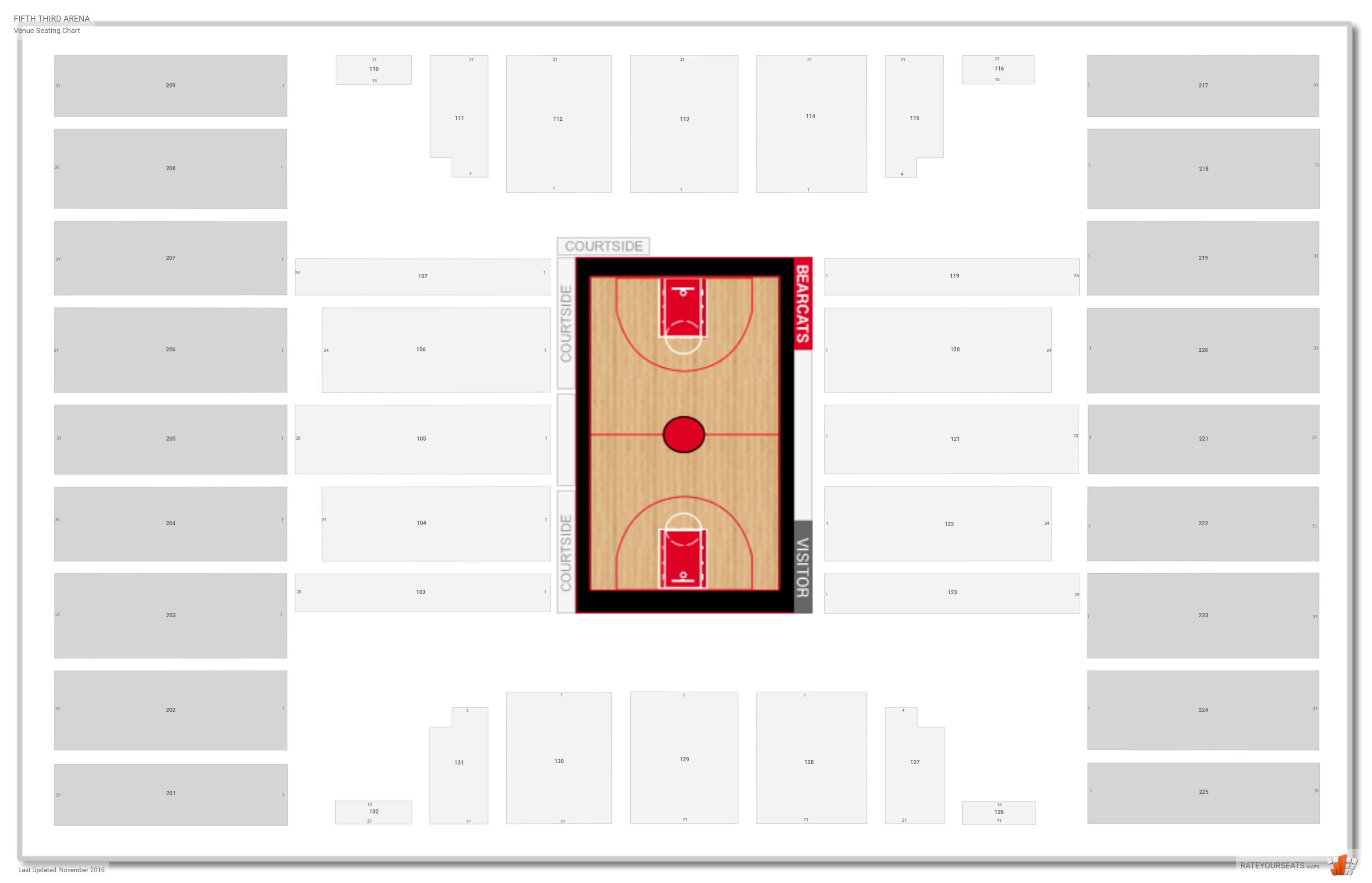 Fifth Third Arena Seating Chart: A Visual Reference of Charts | Chart ...