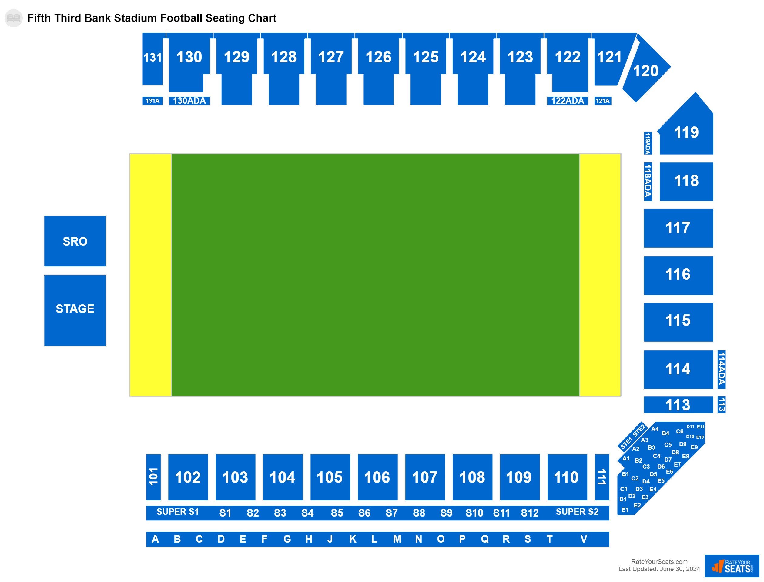 Football seating chart at Fifth Third Bank Stadium