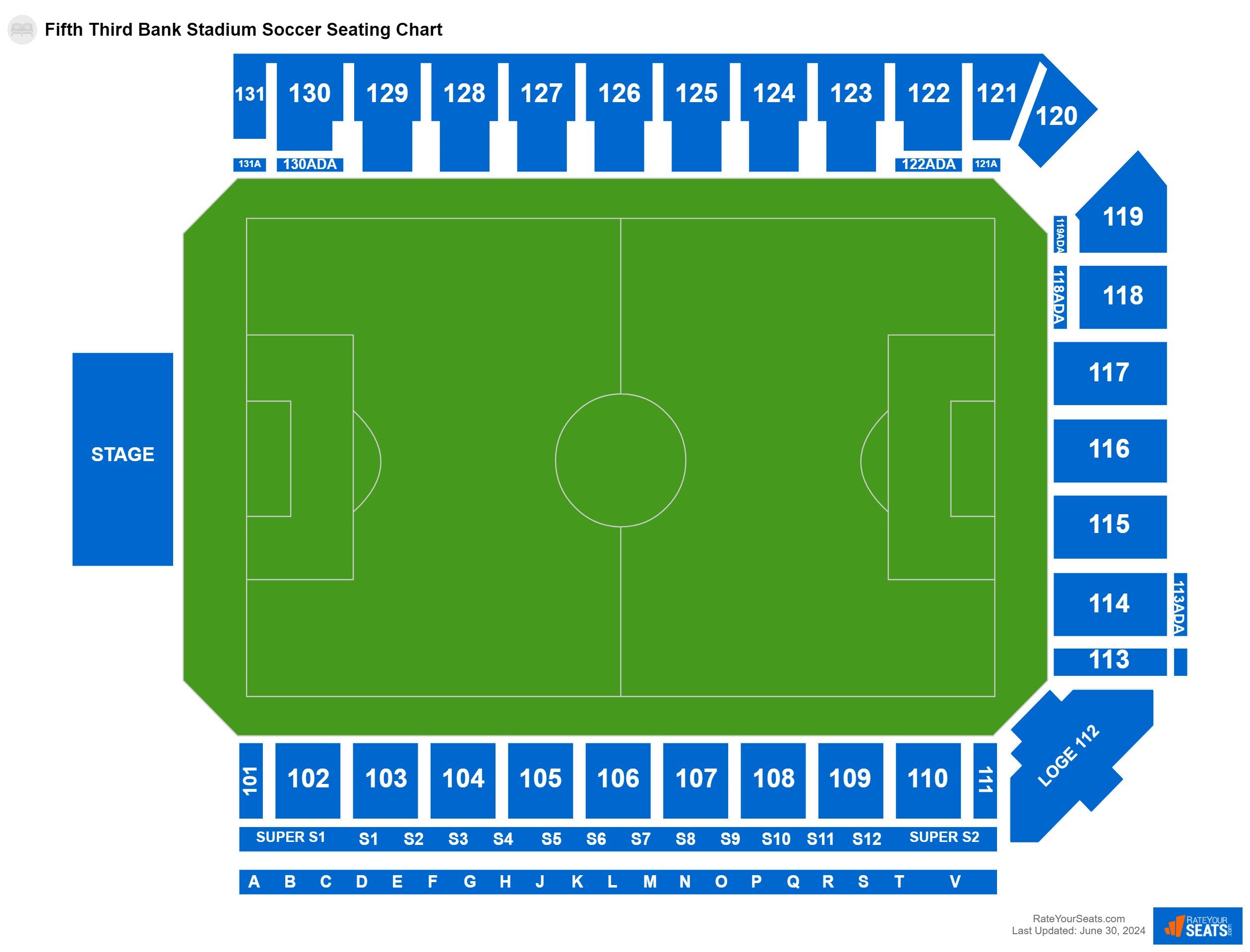 Soccer seating chart at Fifth Third Bank Stadium