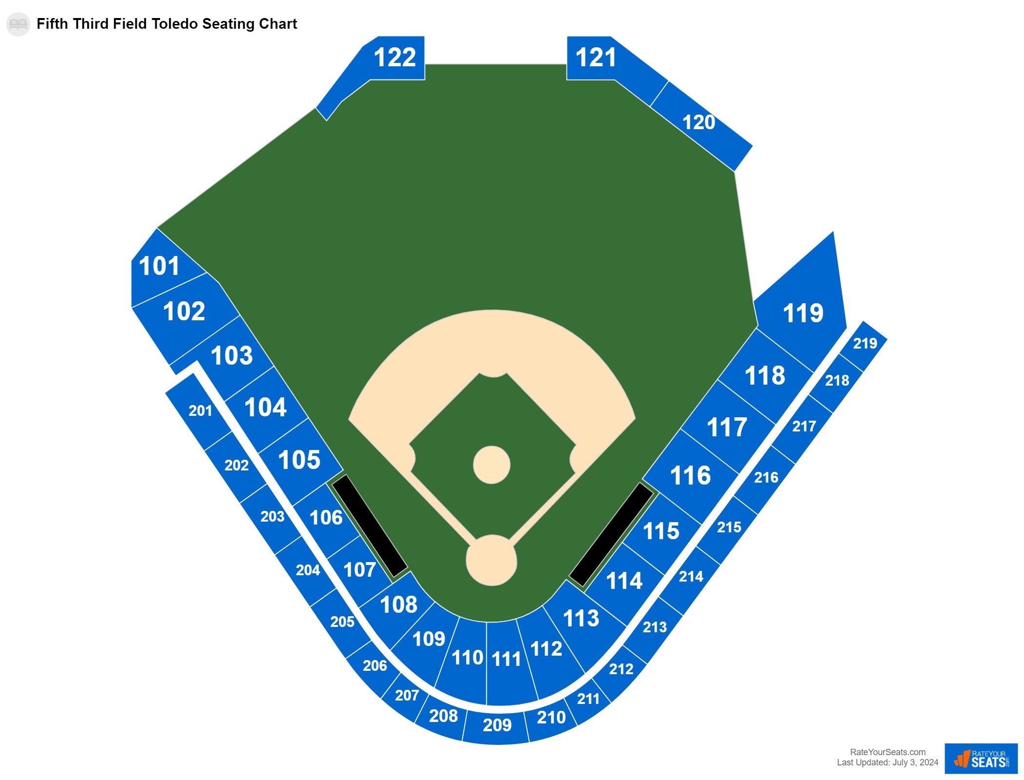 Baseball seating chart at Fifth Third Field Toledo