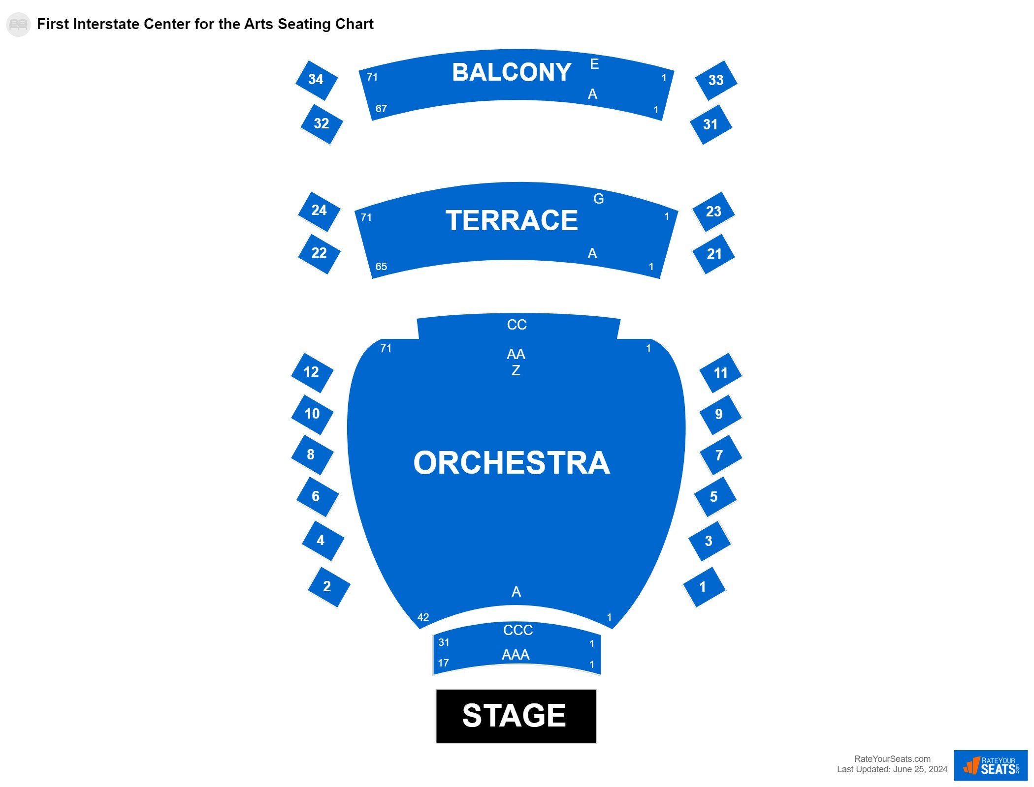 Comedy seating chart at First Interstate Center for the Arts