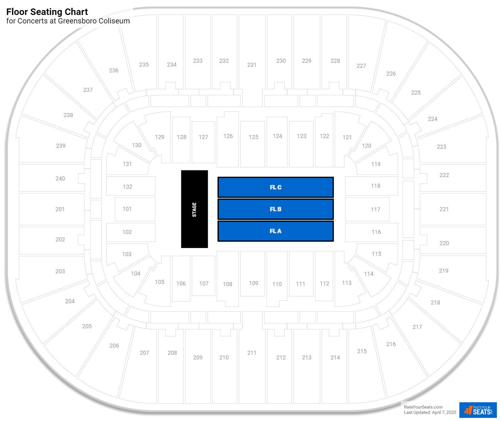 Greensboro Coliseum Seating for Concerts - RateYourSeats.com