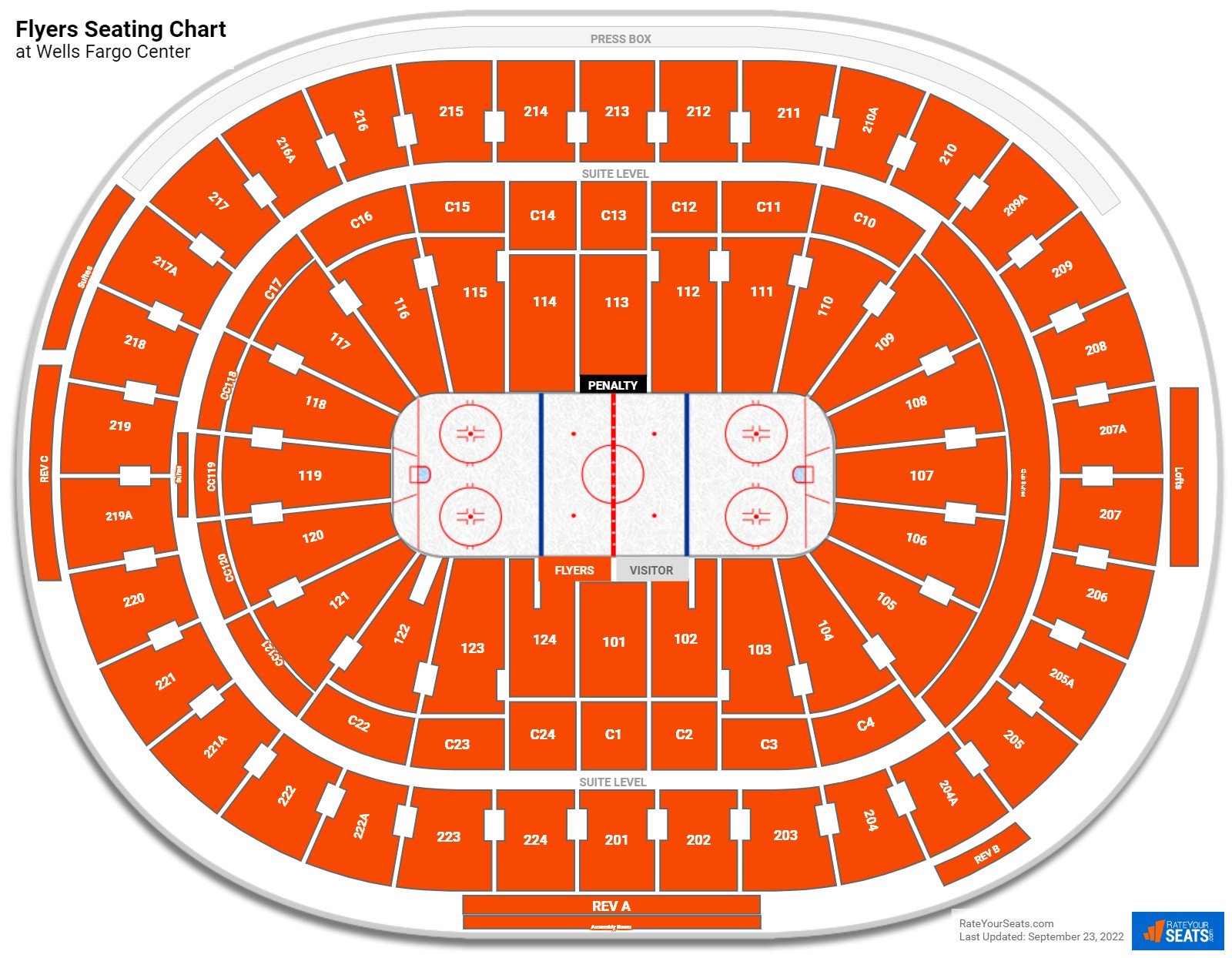 Philadelphia Flyers Seating Chart