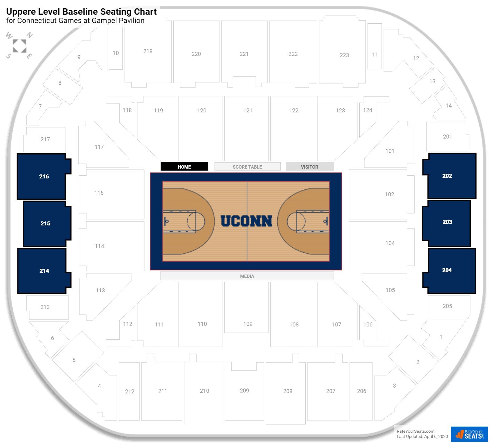 Gampel Pavilion (Connecticut) Seating Guide - RateYourSeats.com
