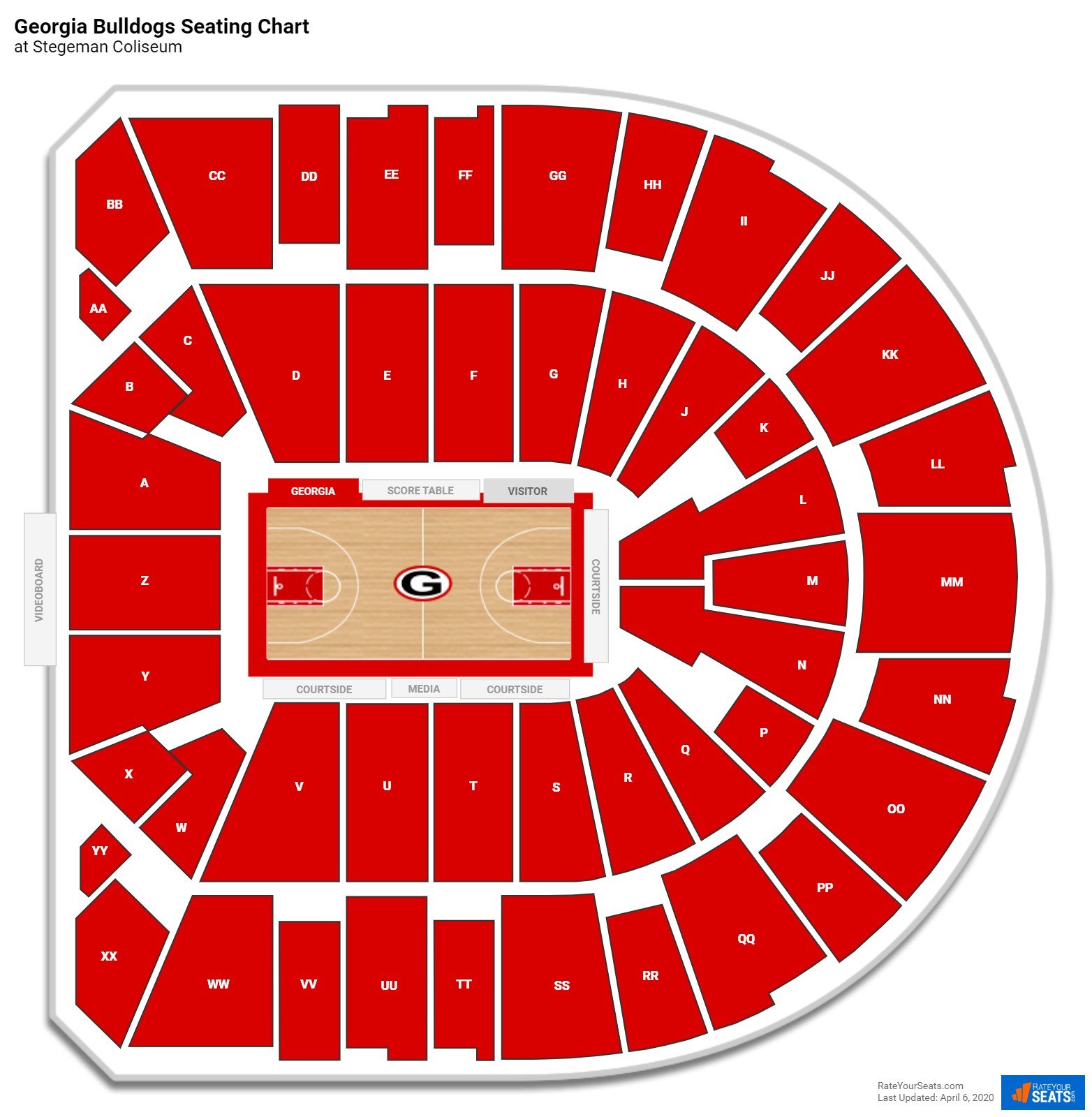 Uga Coliseum Seating Chart