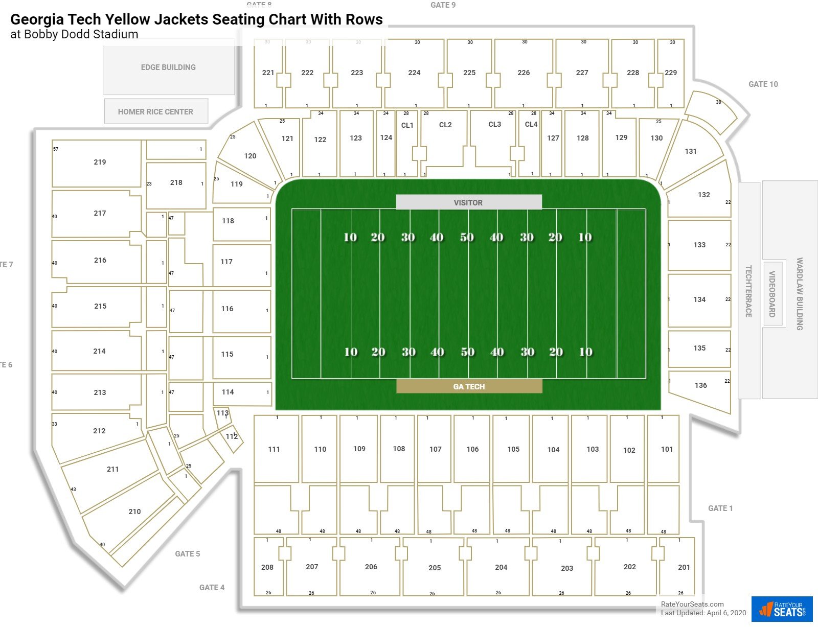 Bobby Dodd Stadium Seating Chart - RateYourSeats.com