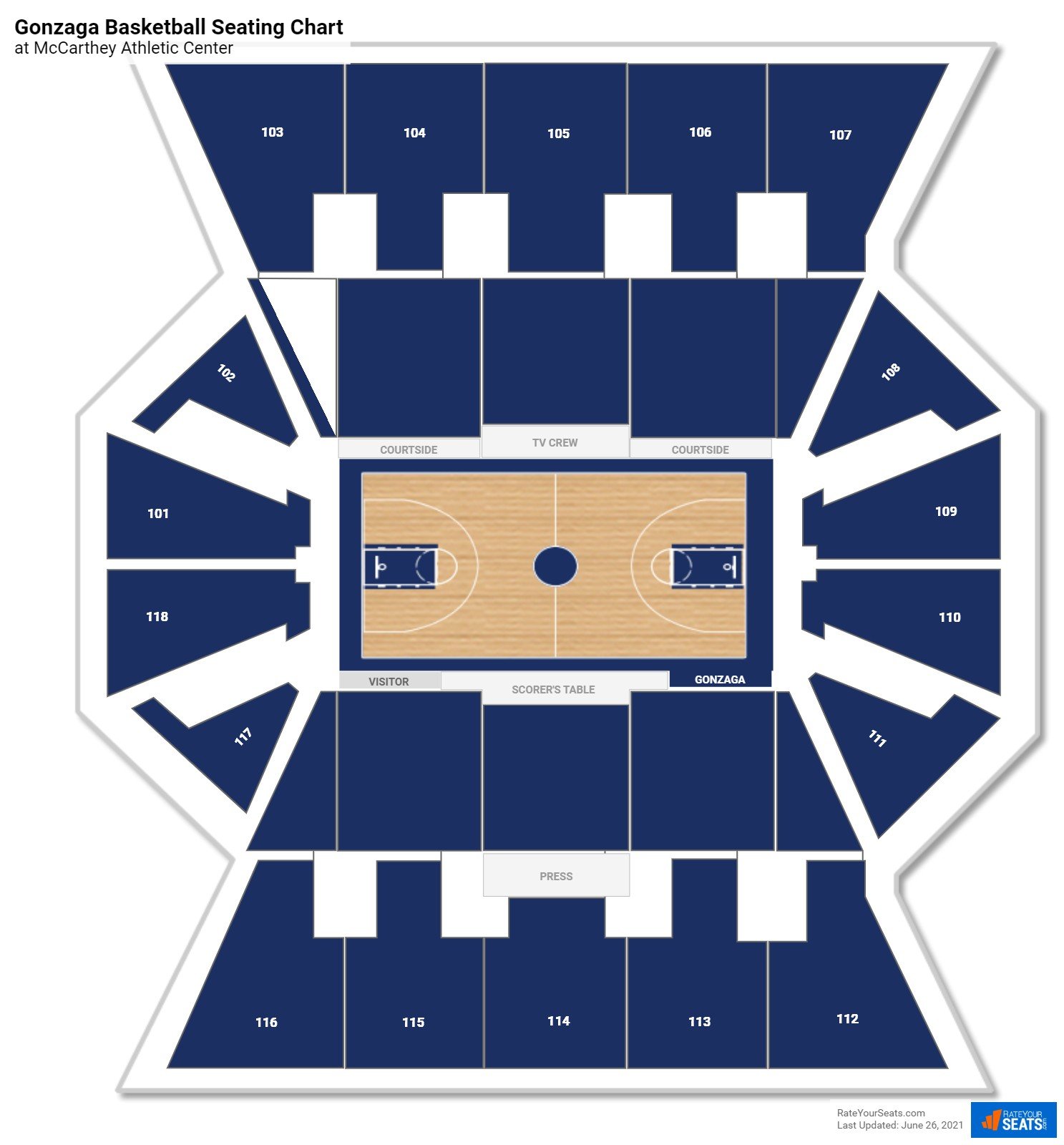 McCarthey Athletic Center Seating Chart - RateYourSeats.com