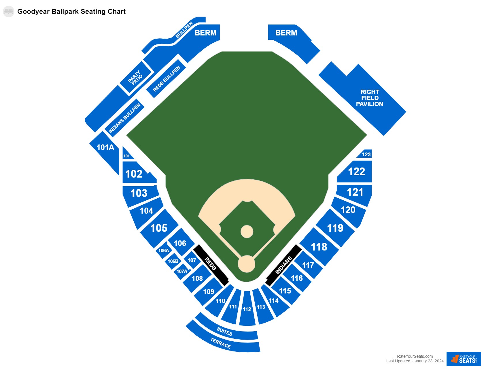 goodyear-ballpark-seating-chart-rateyourseats