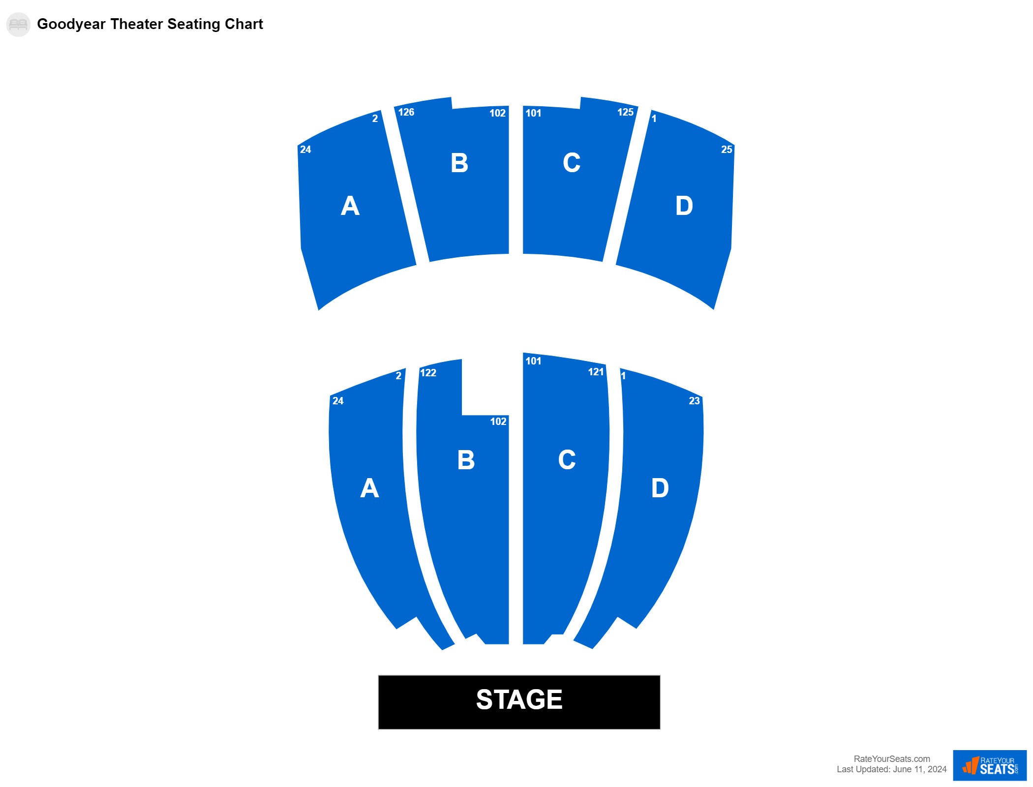 Comedy seating chart at Goodyear Theater