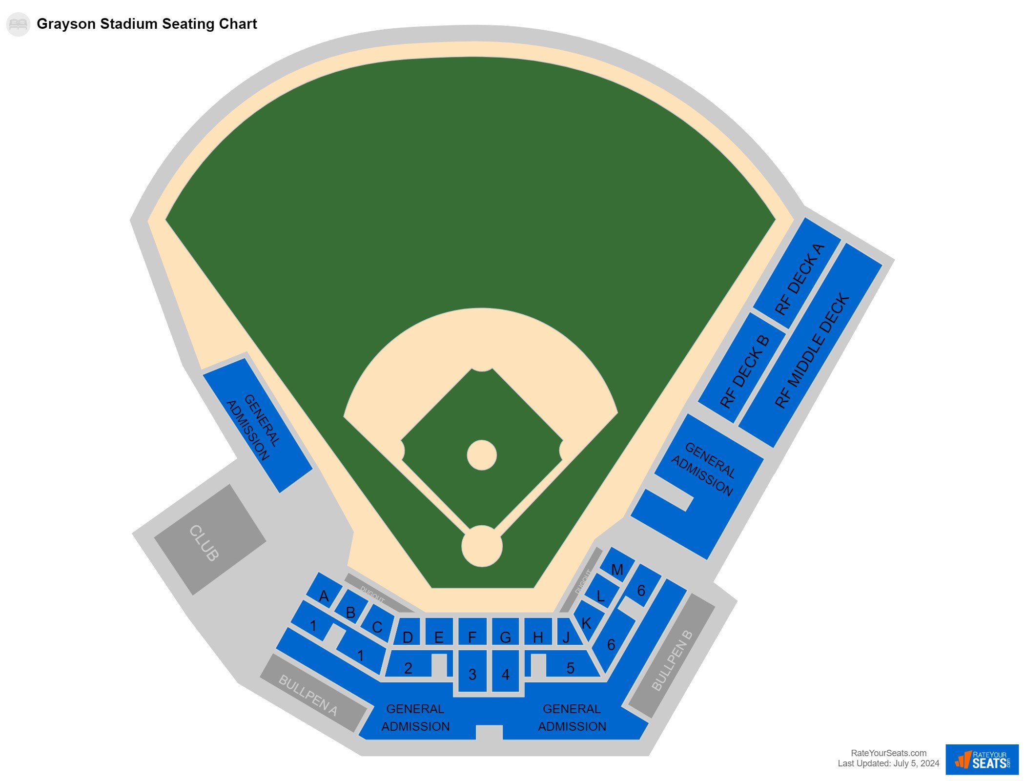 Baseball seating chart at Grayson Stadium