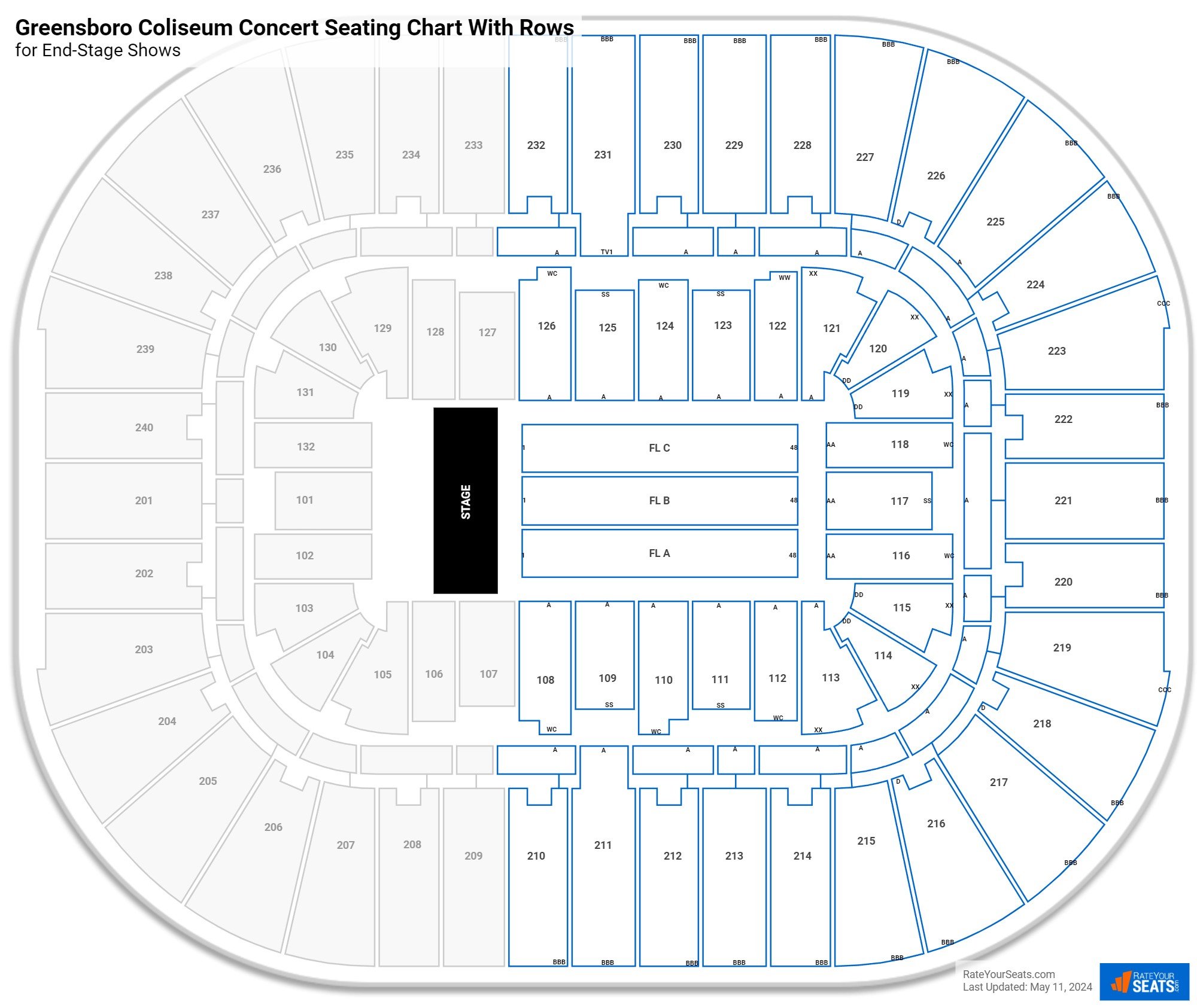 Greensboro Coliseum Seating Charts for Concerts