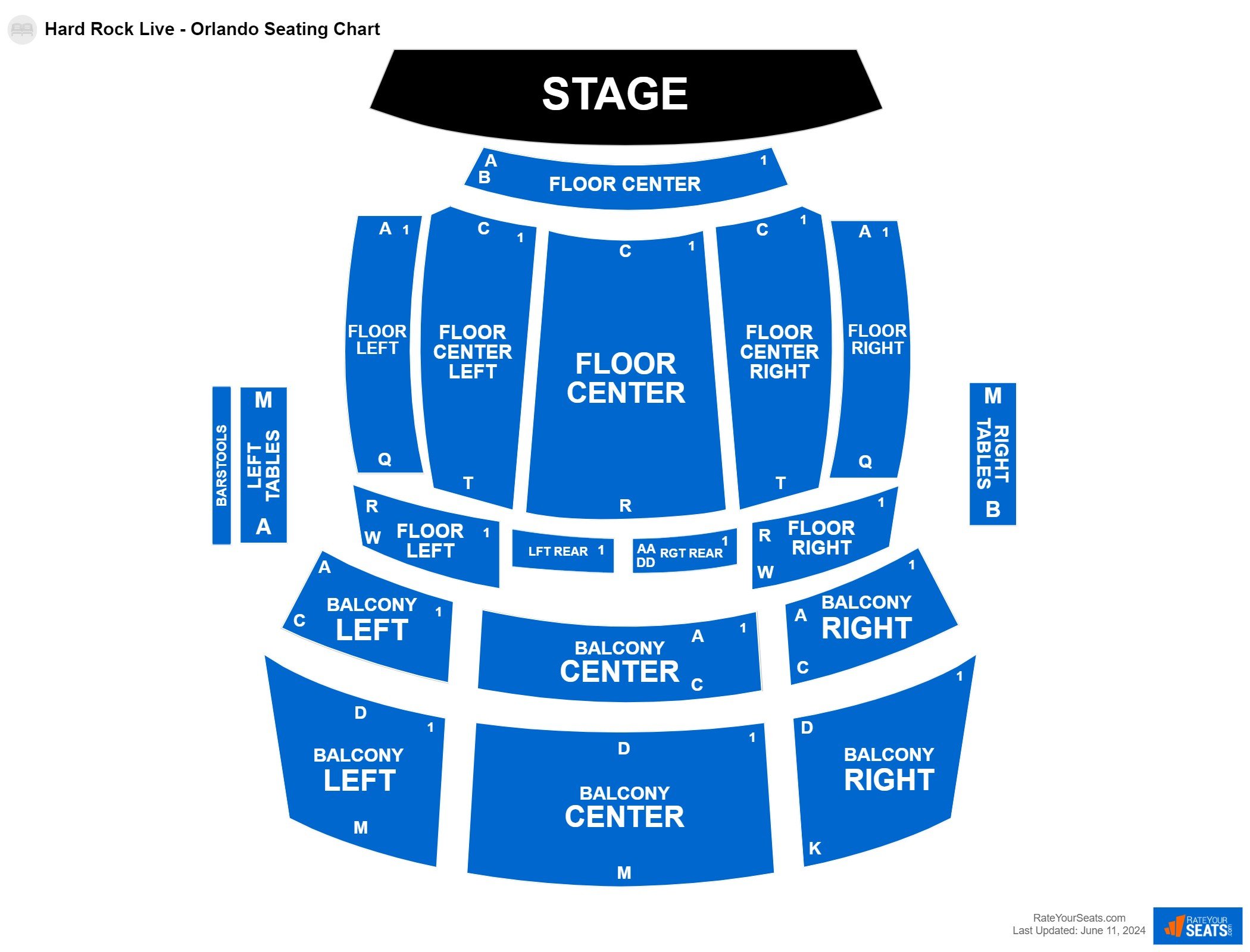 Comedy seating chart at Hard Rock Live - Orlando