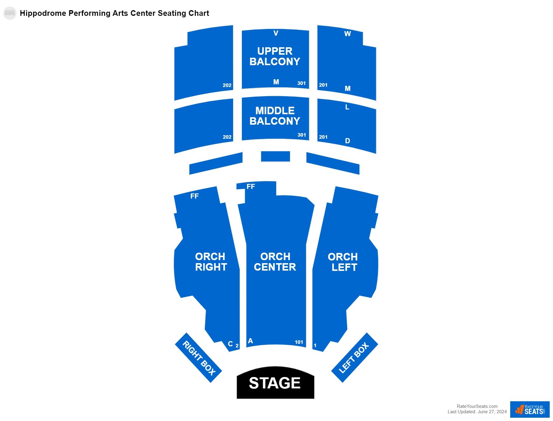 Hippodrome Performing Arts Center Seating Chart - RateYourSeats.com