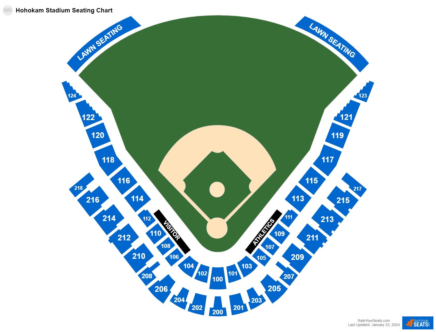 Baseball seating chart at Hohokam Stadium