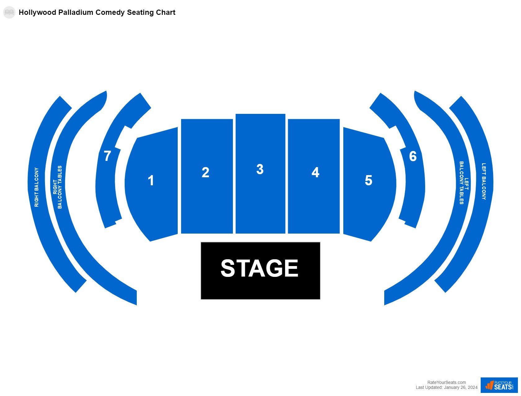 Hollywood Palladium Seating Charts