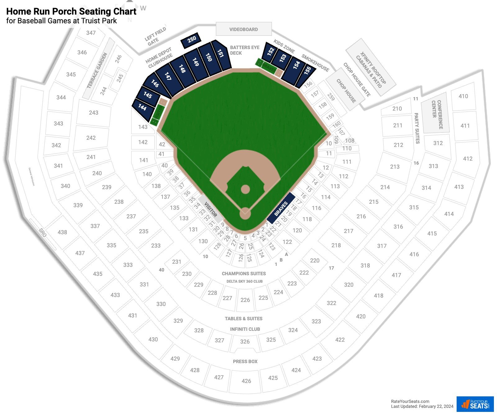 Atlanta Braves Seating Chart at Truist Park