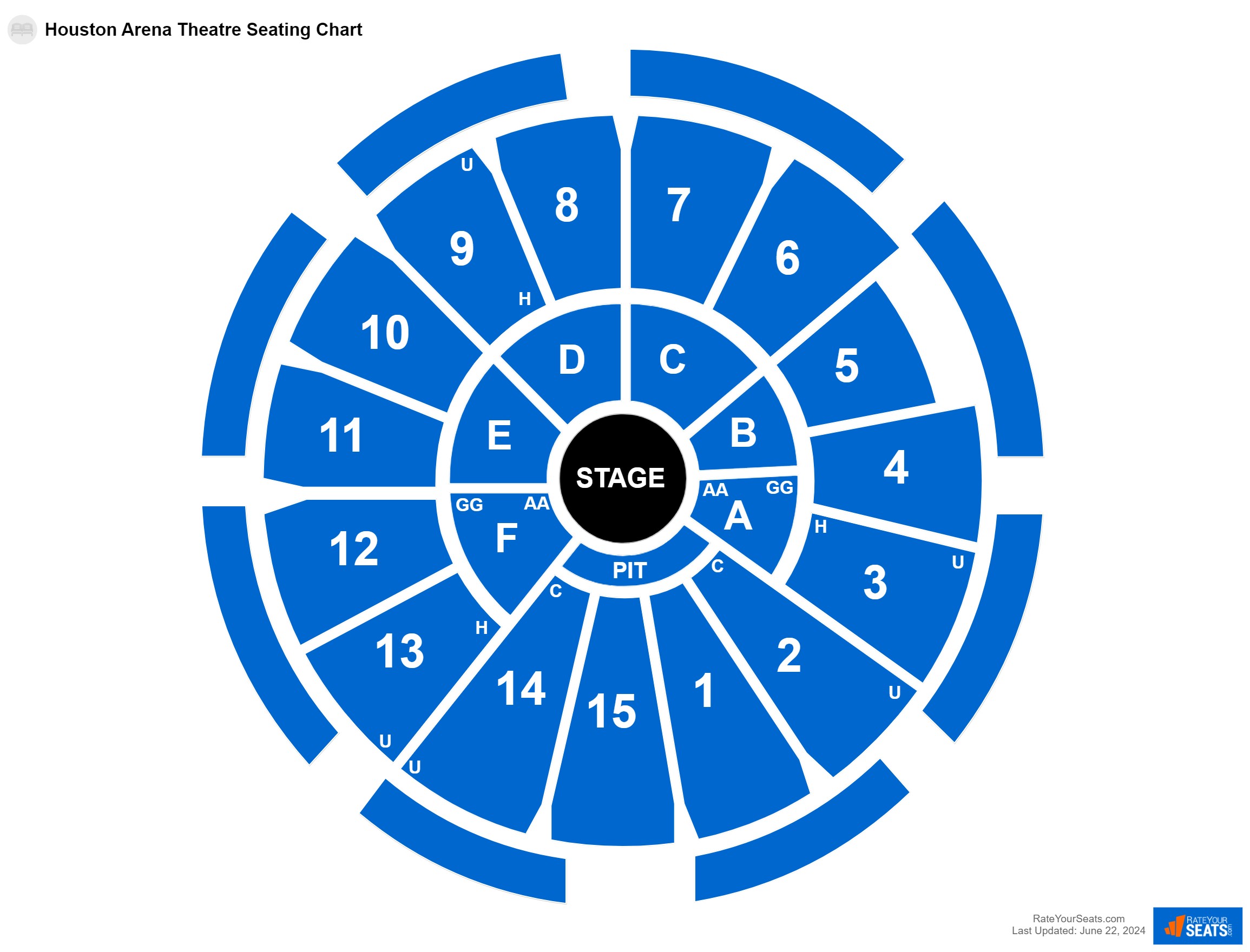 Comedy seating chart at Houston Arena Theatre