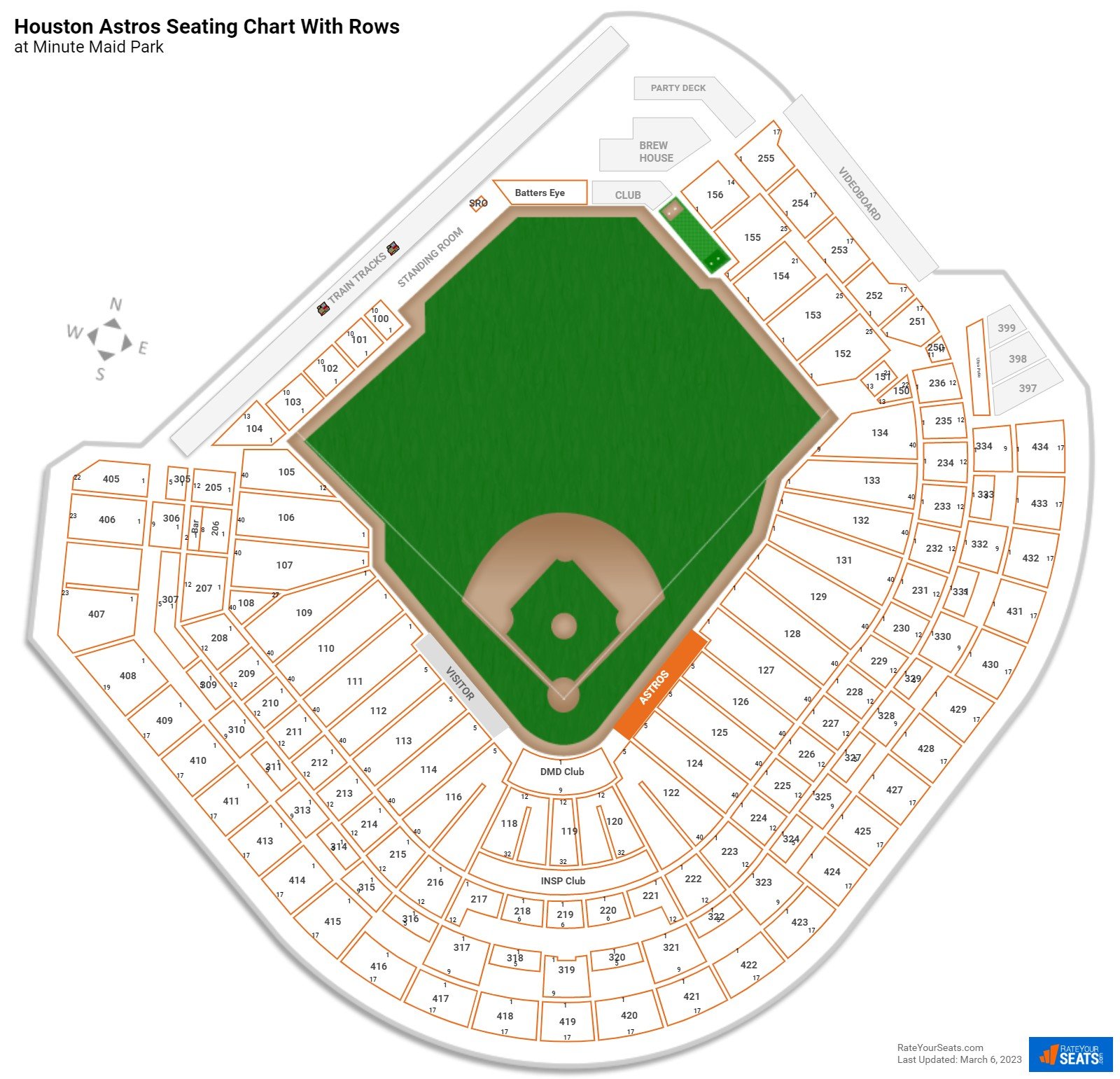 Minute Maid Park, Houston TX - Seating Chart View