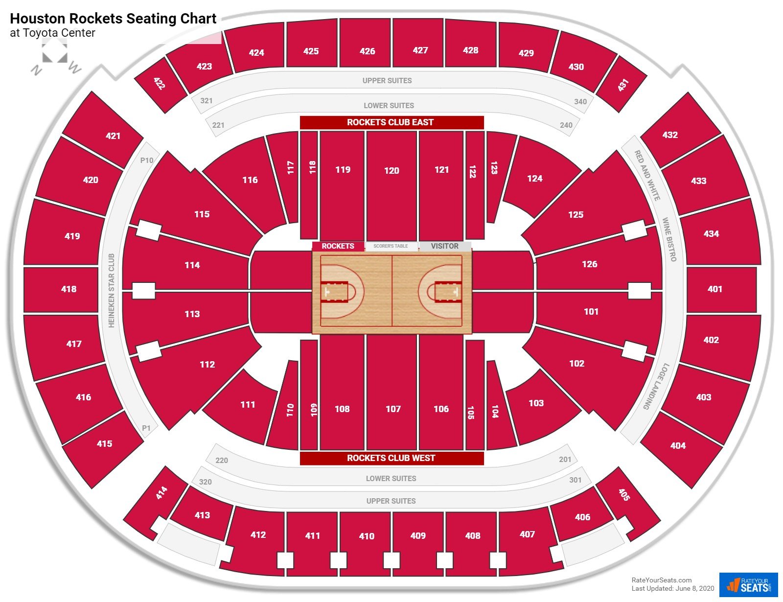 Houston Rockets Seating Charts at Toyota Center - RateYourSeats.com