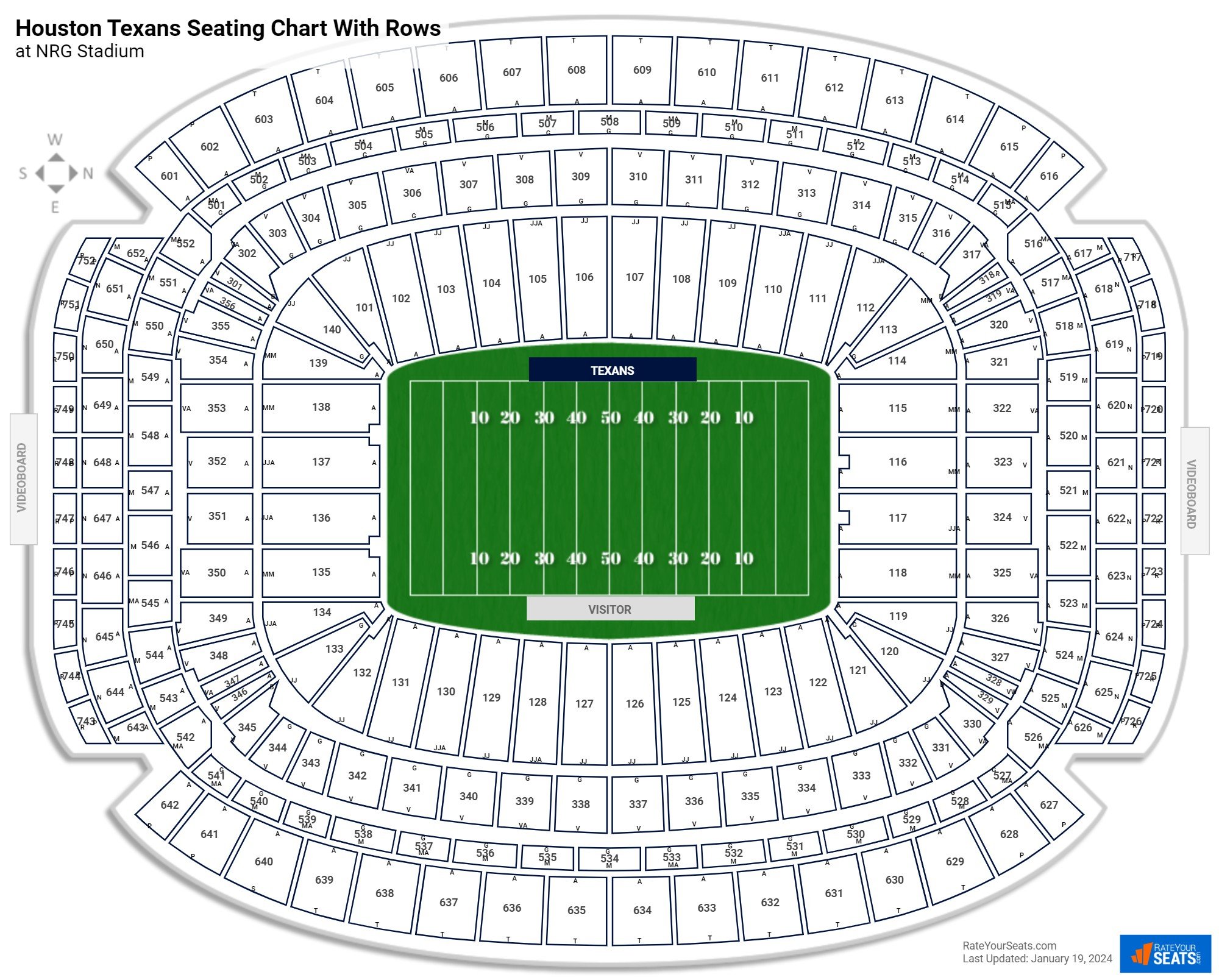 Houston Texans Seating Charts at NRG Stadium