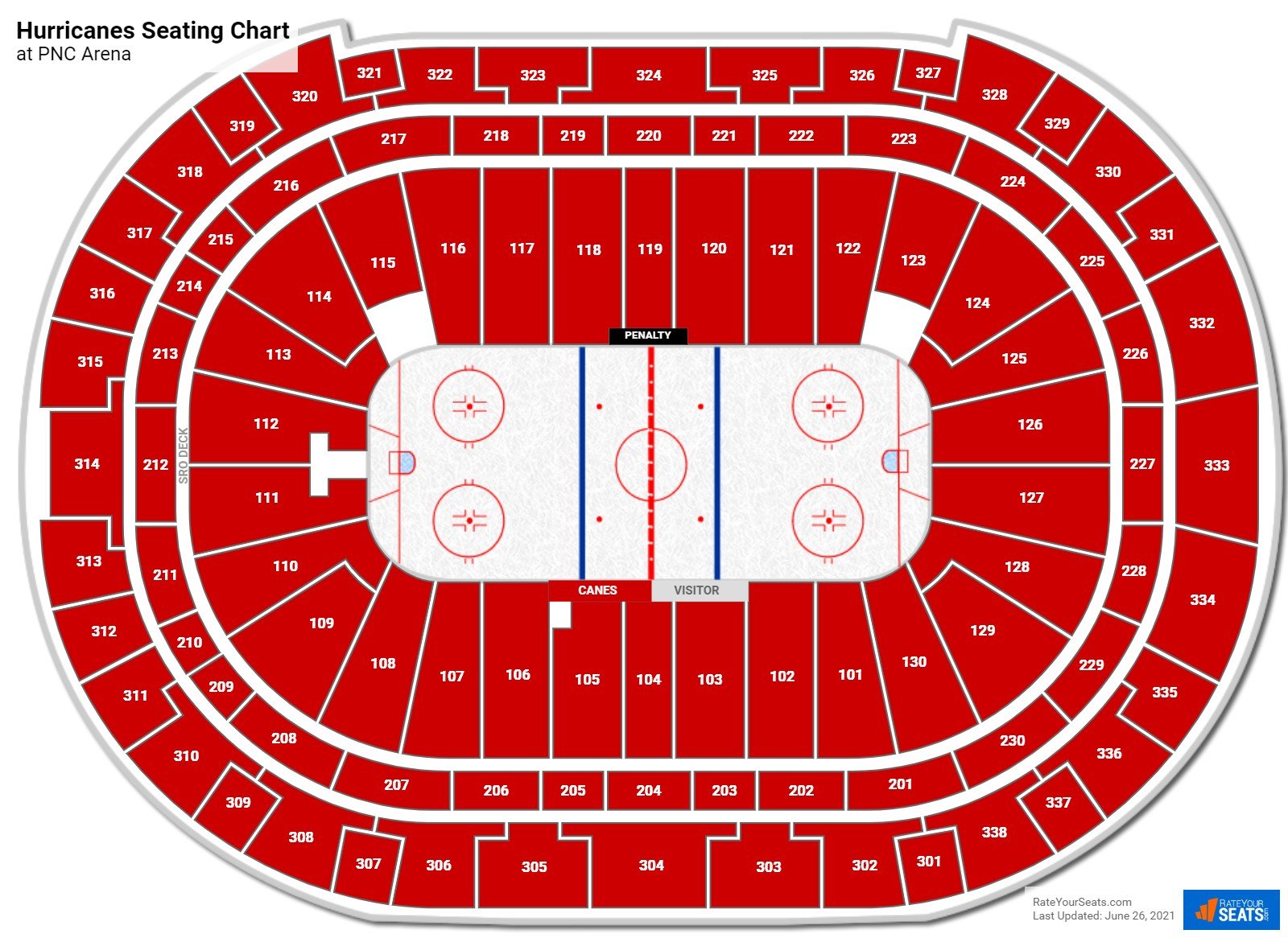 How Many Seats Are In A Row At Pnc Arena