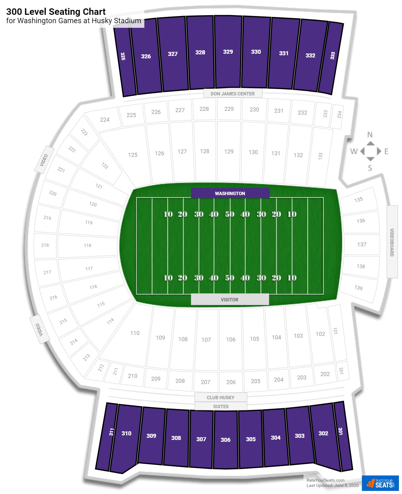 300 Level - Husky Stadium Football Seating - RateYourSeats.com