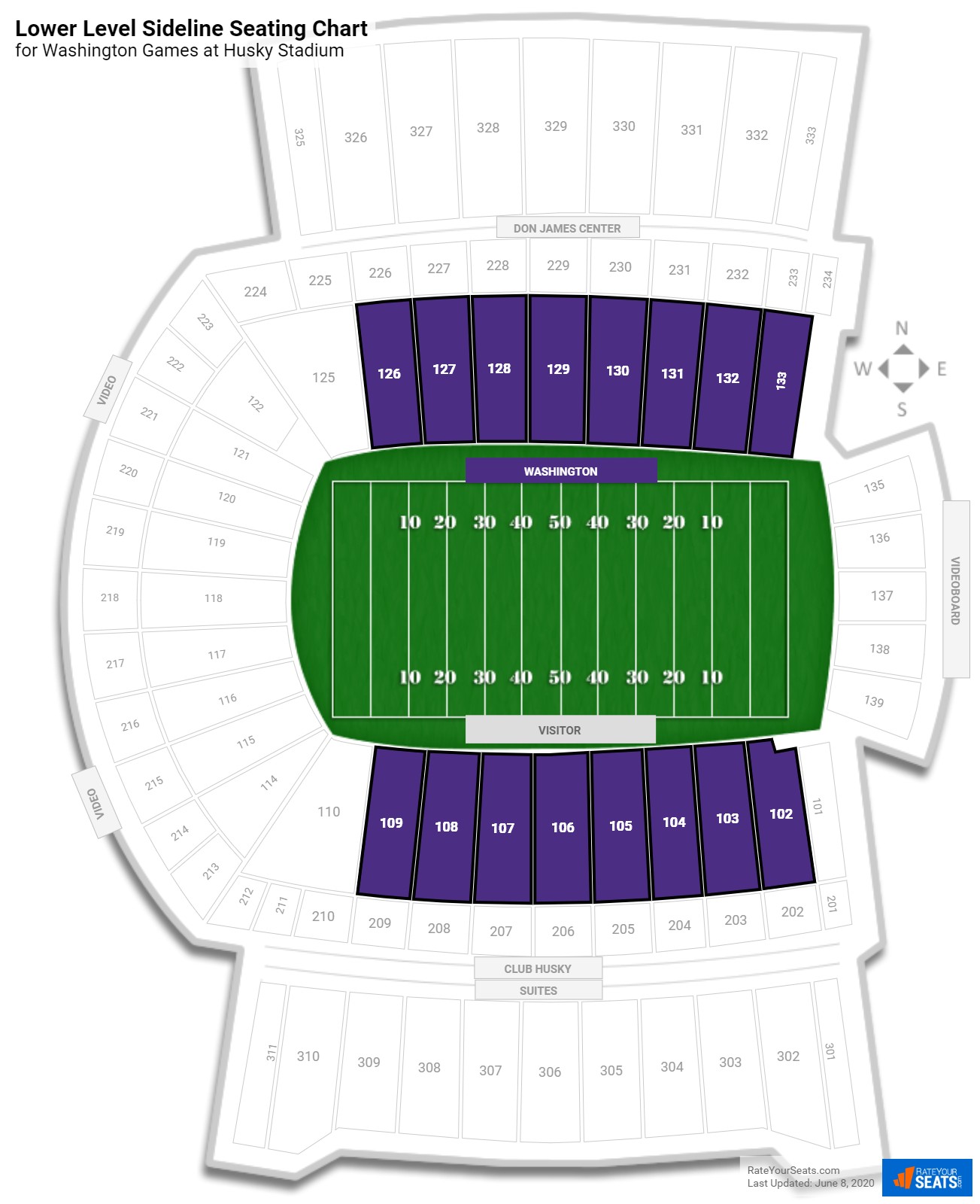 Lower Level Sideline - Husky Stadium Football Seating - RateYourSeats.com