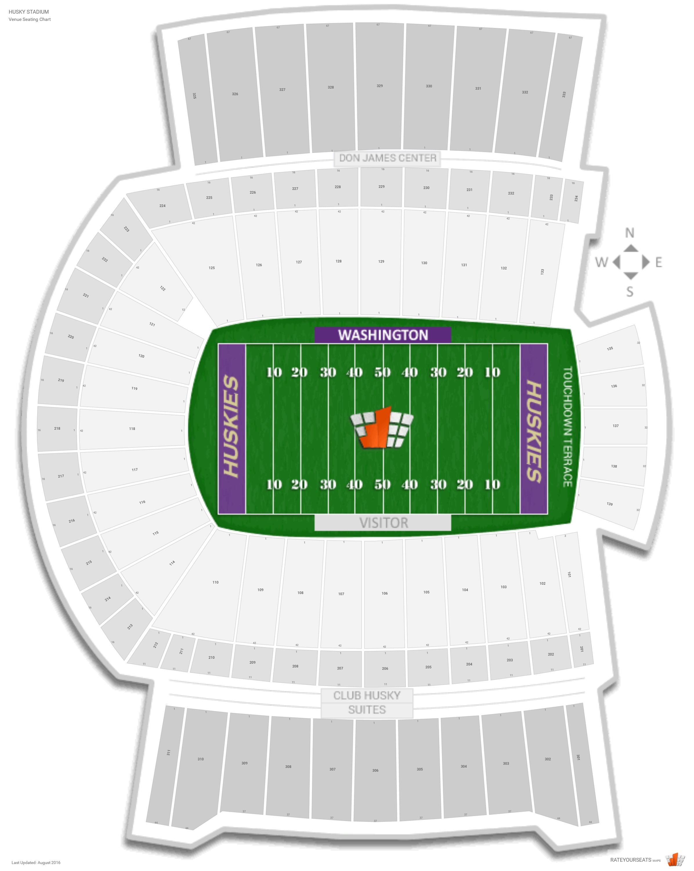 Husky Stadium (Washington) Seating Guide