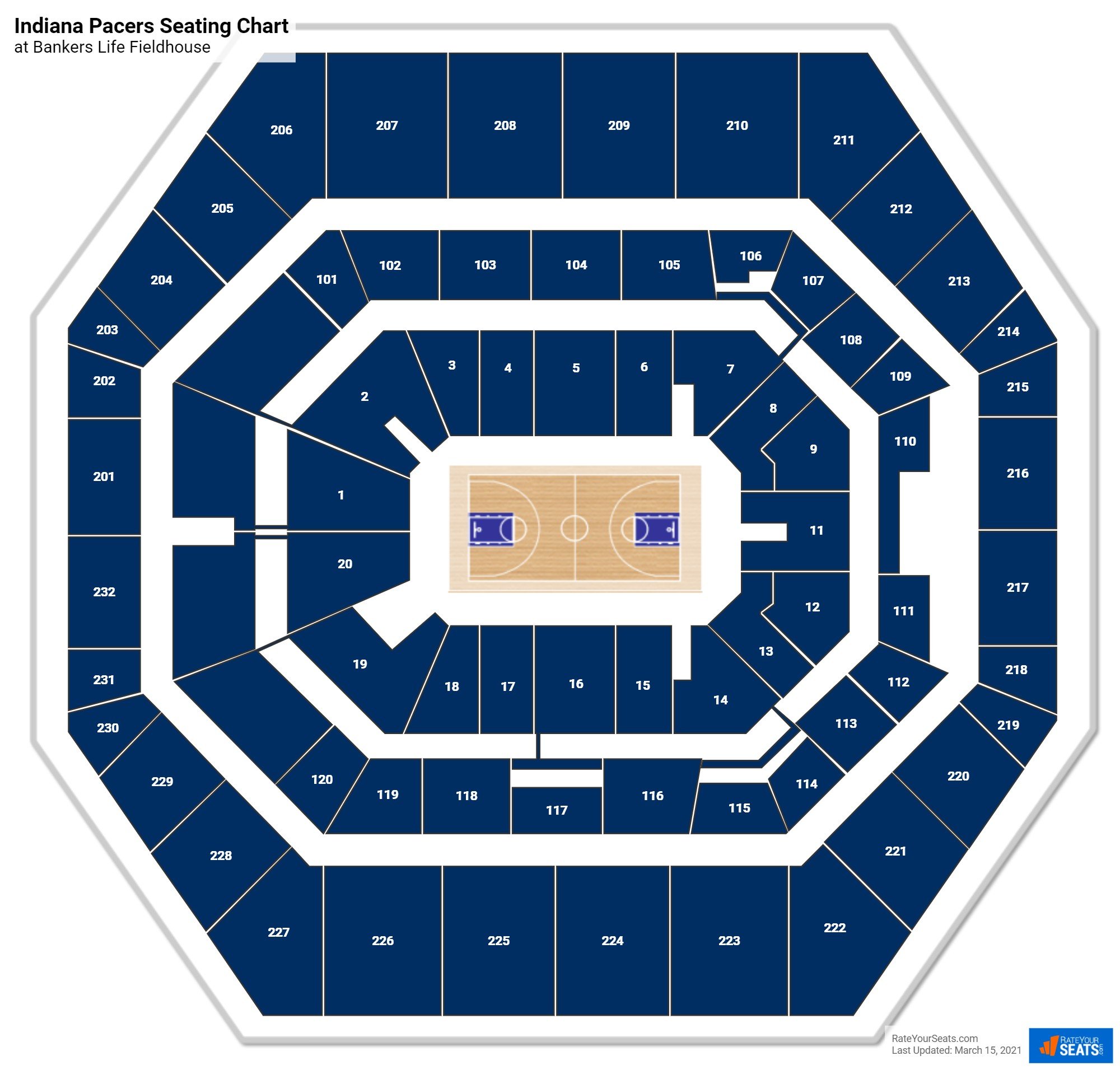 Iu Basketball Stadium Seating Chart