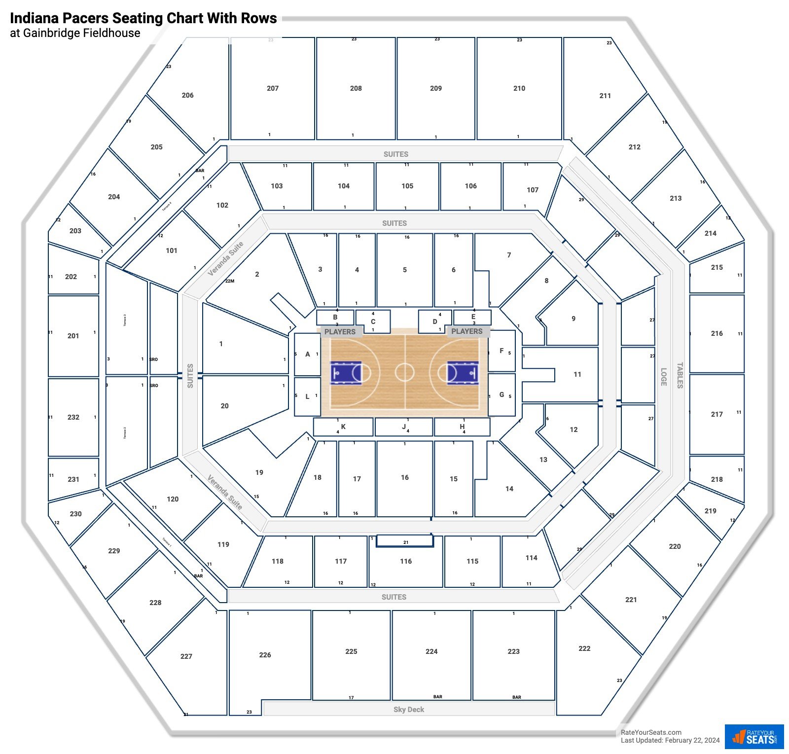 Bankers Life Seating Chart Wwe Two Birds Home