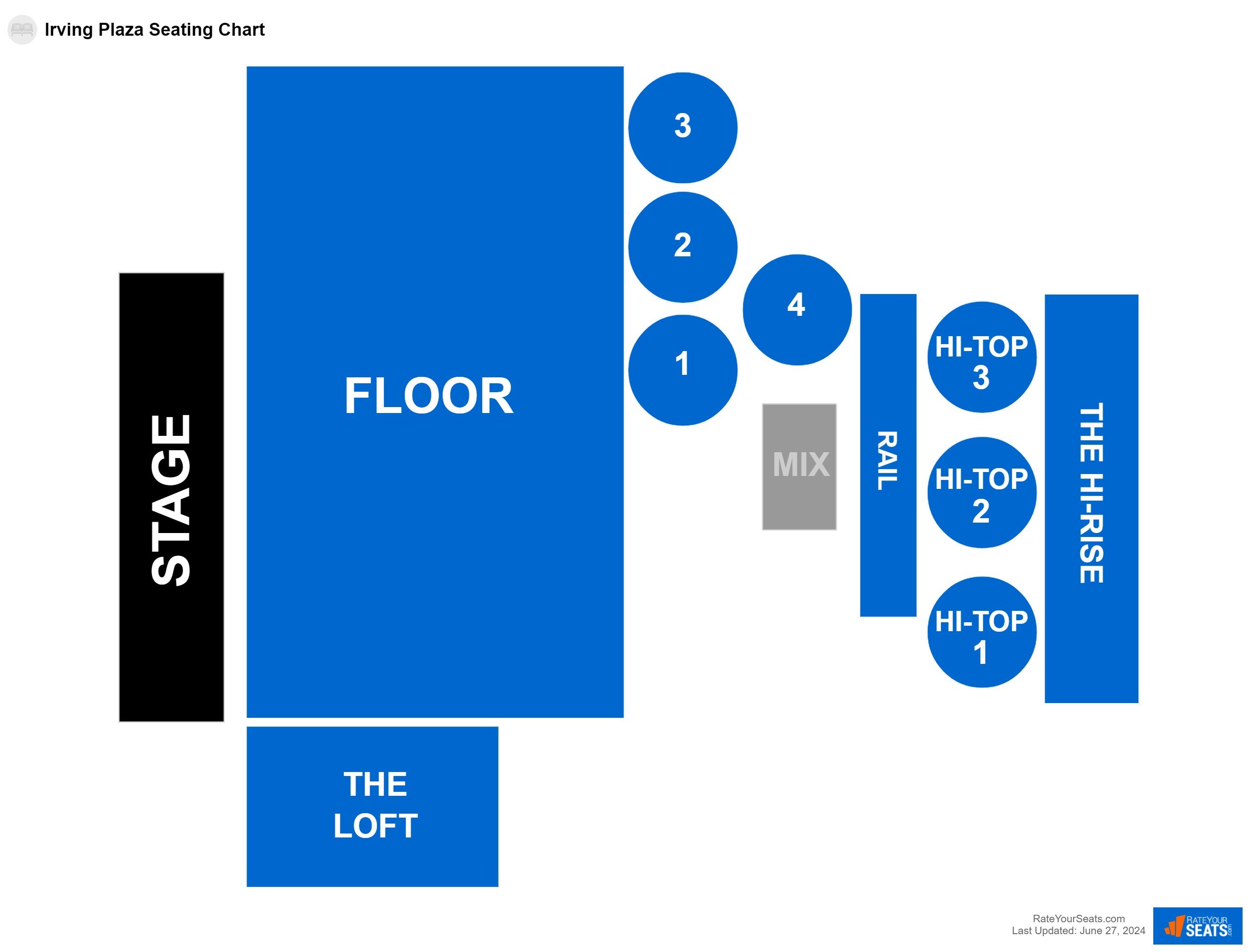 Concert seating chart at Irving Plaza