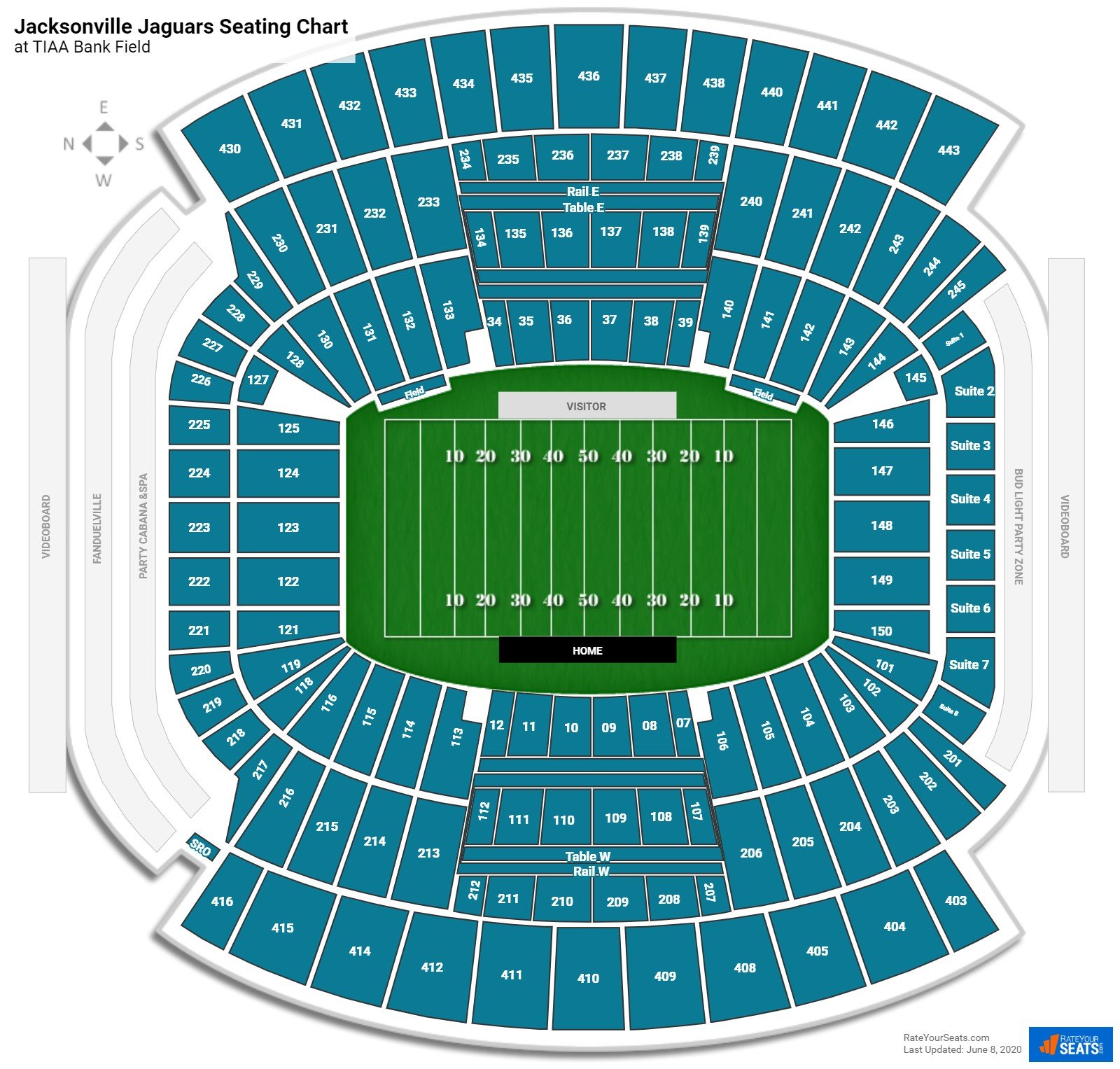 Jacksonville Jaguars Interactive Seating Chart with Seat Views