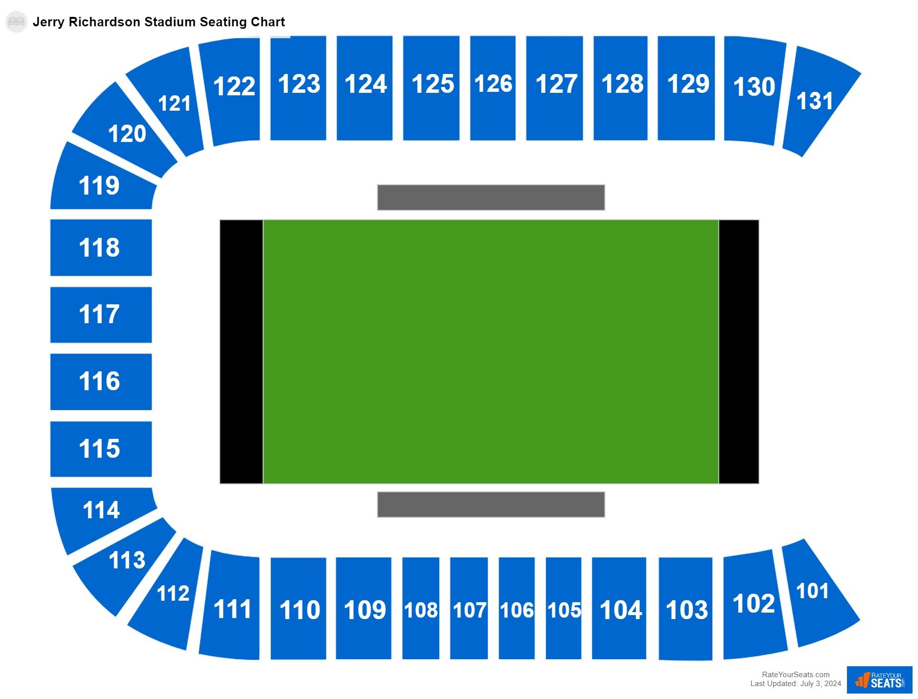 Football seating chart at Jerry Richardson Stadium