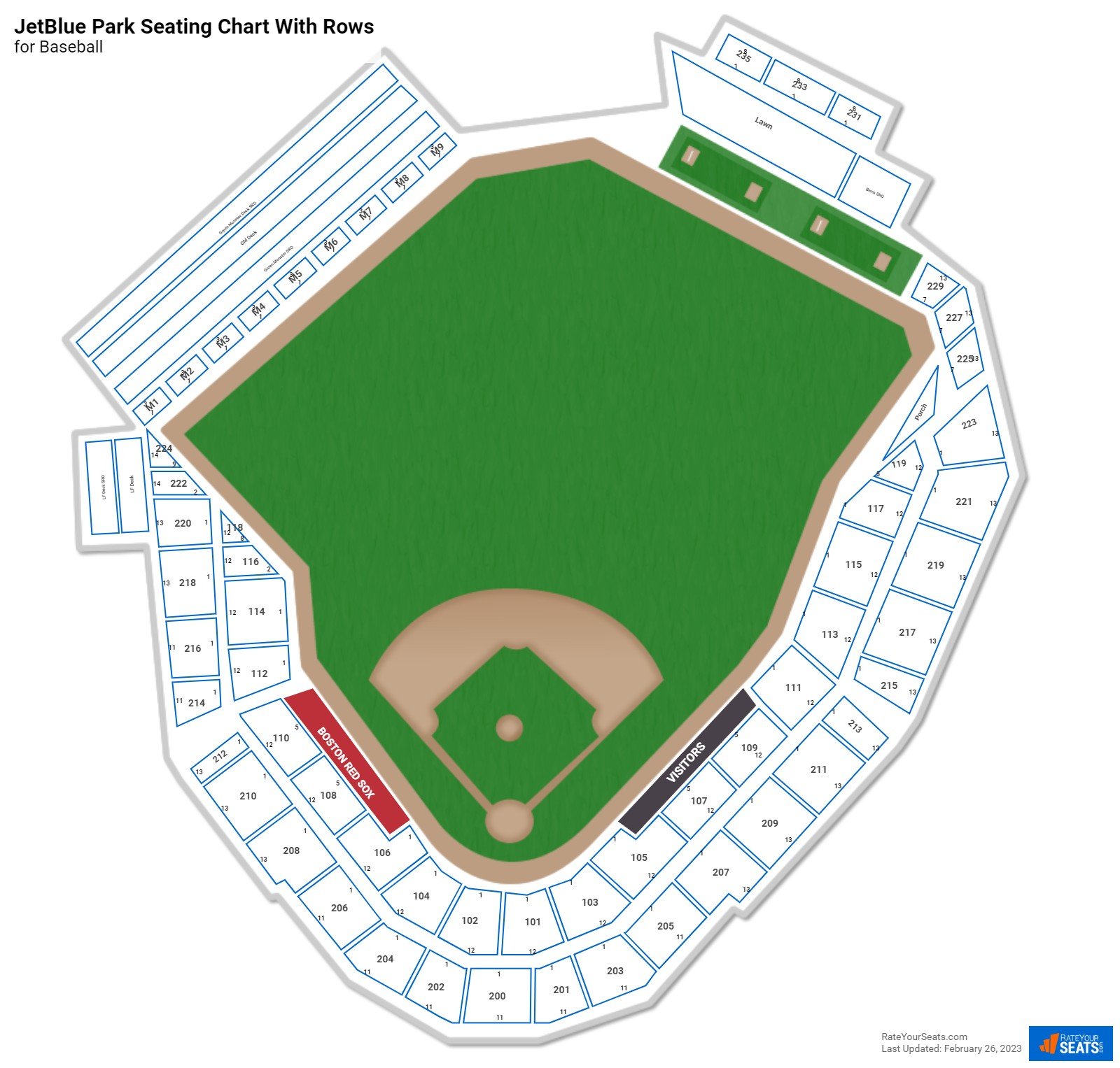 Jetblue Park Seating Map Two Birds Home