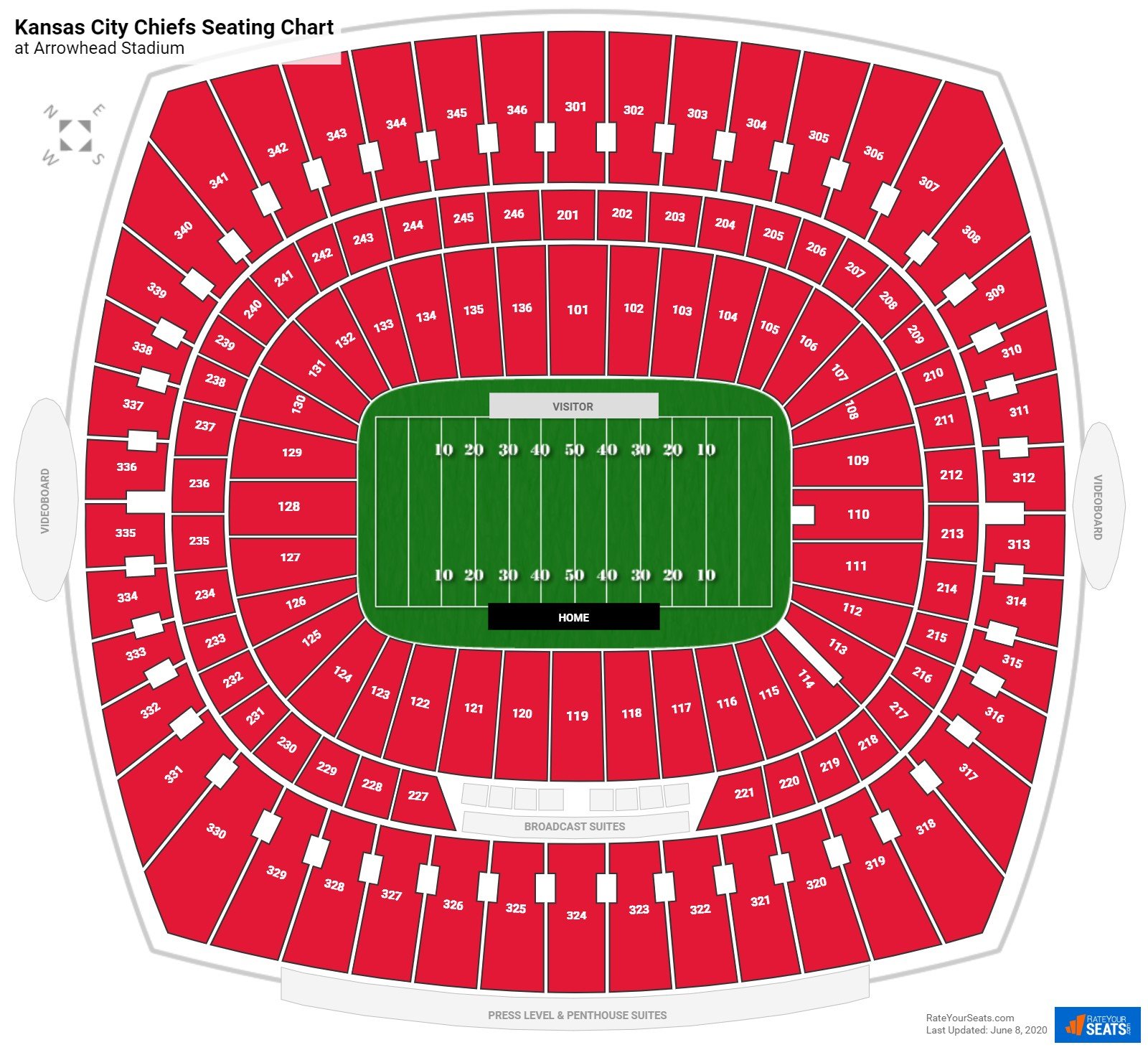 Arrowhead Stadium Section 122 - RateYourSeats.com