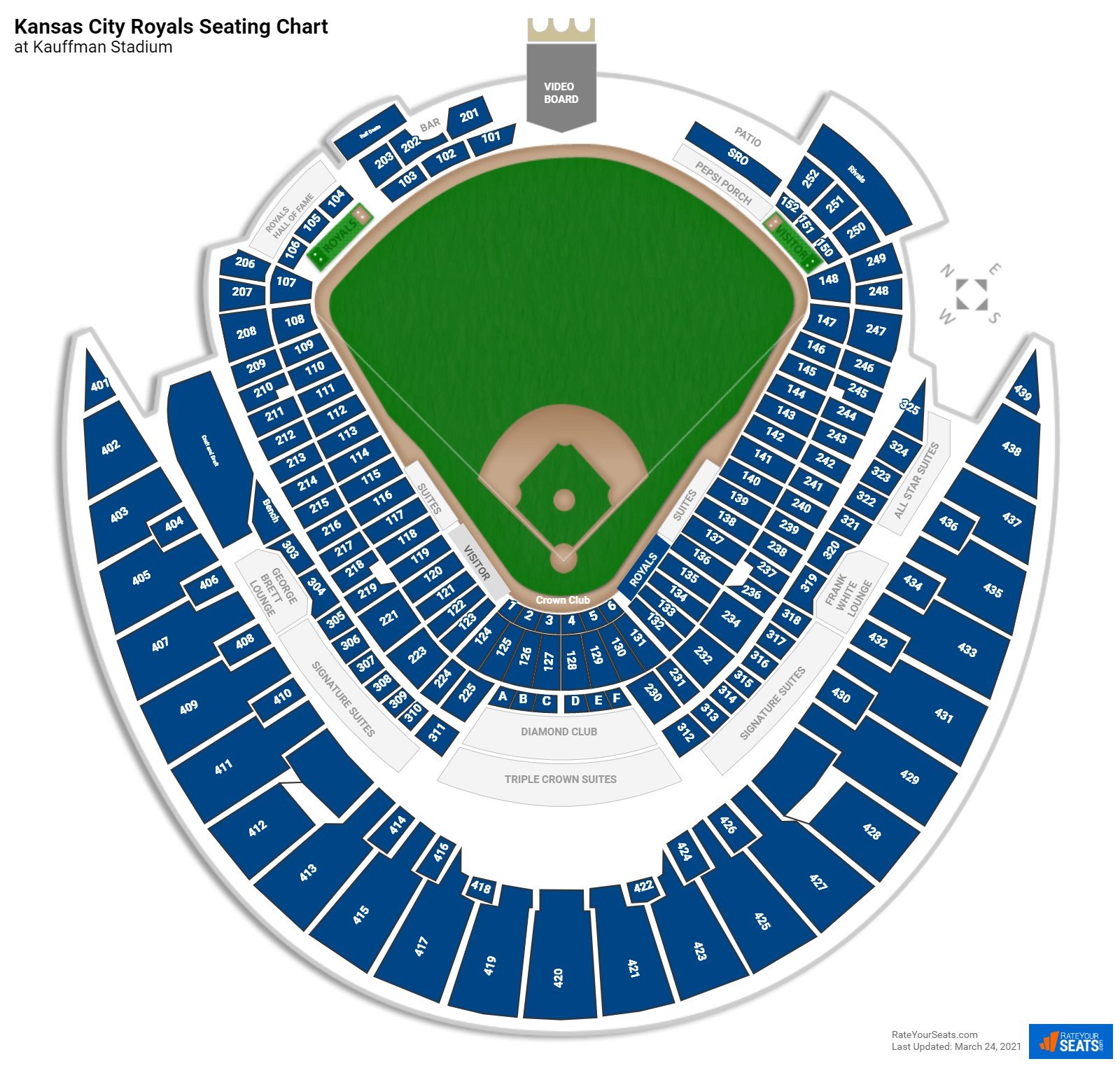 Royals Opening Day Tickets 2024 - Kansas City Royals at Kauffman Stadium