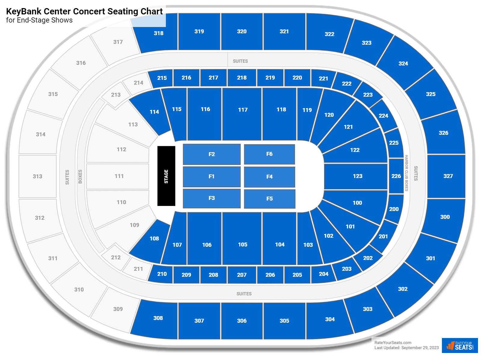 KeyBank Center Tickets & Seating Chart - ETC