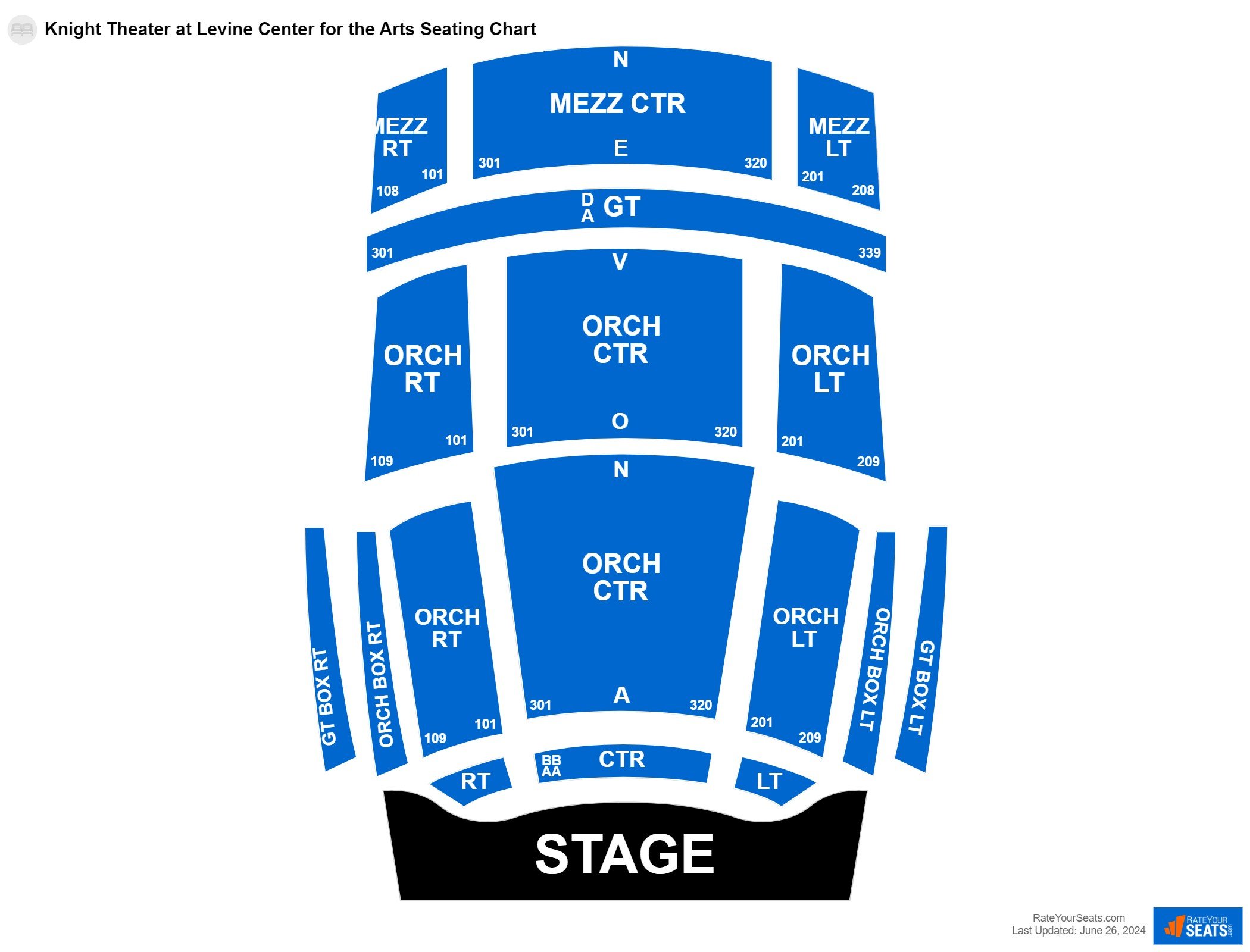 Knight Theater at Levine Center for the Arts Seating Chart ...